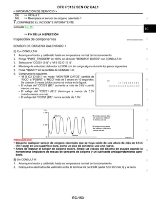 DTC P0132 SEN O2 CAL1
EC-153
< INFORMACIÓN DE SERVICIO >
C
D
E
F
G
H
I
J
K
L
M
A
EC
N
P
O
OK >> VAYA A 7.
NG >> Reemplace el sensor de oxígeno calentado 1
7.COMPRUEBE EL INCIDENTE INTERMITENTE
Consulte EC-111.
>> FIN DE LA INSPECCIÓN
Inspección de componentes INFOID:0000000004333656
SENSOR DE OXÍGENO CALENTADO 1
Con CONSULT-III
1. Arranque el motor y caliéntelo hasta su temperatura normal de funcionamiento.
2. Ponga "POST_TRIGGER" en 100% en el modo "MONITOR DATOS" con CONSULT-III.
3. Seleccione “CO2S1 (B1)” y “M S O2 C1(B1)”.
4. Mantenga la velocidad del motor a 2,000 rpm sin carga alguna durante los pasos siguientes.
5. Pulse "RGSTR" en la pantalla de CONSULT-III.
6. Compruebe lo siguiente.
• “M S O2 C1(B1)” en modo “MONITOR DATOS” cambia de
“RICO” a “POBRE” a “RICO” más de 5 veces en 10 segundos.
Se cuentan 5 veces (ciclos) como se indica en la figura.
• El voltaje del “CO2S1 (B1)” aumenta a más de 0.6V cuando
menos una vez.
• El voltaje del “CO2S1 (B1)” disminuye a menos de 0.3V
cuando menos una vez.
• El voltaje del “CO2S1 (B1)” nunca excede de 1.0V.
PRECAUCIÓN:
• Deseche cualquier sensor de oxígeno calentado que se haya caído de una altura de más de 0.5 m
(19.7 pulg) en una superficie dura, como un piso de concreto; use uno nuevo.
• Antes de instalar el sensor de oxígeno nuevo, limpie las roscas del sistema de escape usando la
herramienta limpiadora de roscas de sensores de oxígeno y un lubricante antiagarrotamiento apro-
bado.
Sin CONSULT-III
1. Arranque el motor y caliéntelo hasta su temperatura normal de funcionamiento.
2. Coloque los electrodos del voltímetro entre la terminal 49 del ECM (señal SEN O2 CAL1) y la tierra.
RDE106X@
OAHA2537D
Revisión: Agosto de 2008 2009 Tiida
 