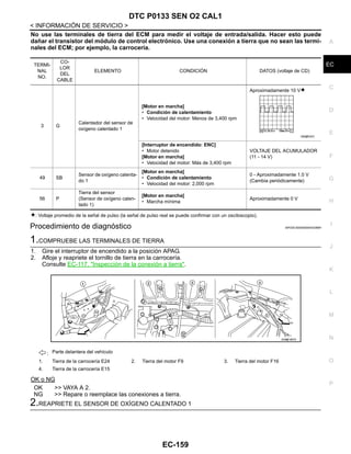 DTC P0133 SEN O2 CAL1
EC-159
< INFORMACIÓN DE SERVICIO >
C
D
E
F
G
H
I
J
K
L
M
A
EC
N
P
O
No use las terminales de tierra del ECM para medir el voltaje de entrada/salida. Hacer esto puede
dañar el transistor del módulo de control electrónico. Use una conexión a tierra que no sean las termi-
nales del ECM; por ejemplo, la carrocería.
: Voltaje promedio de la señal de pulso (la señal de pulso real se puede confirmar con un osciloscopio).
Procedimiento de diagnóstico INFOID:0000000004333664
1.COMPRUEBE LAS TERMINALES DE TIERRA
1. Gire el interruptor de encendido a la posición APAG.
2. Afloje y reapriete el tornillo de tierra en la carrocería.
Consulte EC-117, "Inspección de la conexión a tierra".
OK o NG
OK >> VAYA A 2.
NG >> Repare o reemplace las conexiones a tierra.
2.REAPRIETE EL SENSOR DE OXÍGENO CALENTADO 1
TERMI-
NAL
NO.
CO-
LOR
DEL
CABLE
ELEMENTO CONDICIÓN DATOS (voltaje de CD)
3 G
Calentador del sensor de
oxígeno calentado 1
[Motor en marcha]
• Condición de calentamiento
• Velocidad del motor: Menos de 3,400 rpm
Aproximadamente 10 V
[Interruptor de encendido: ENC]
• Motor detenido
[Motor en marcha]
• Velocidad del motor: Más de 3,400 rpm
VOLTAJE DEL ACUMULADOR
(11 - 14 V)
49 SB
Sensor de oxígeno calenta-
do 1
[Motor en marcha]
• Condición de calentamiento
• Velocidad del motor: 2,000 rpm
0 - Aproximadamente 1.0 V
(Cambia periódicamente)
56 P
Tierra del sensor
(Sensor de oxígeno calen-
tado 1)
[Motor en marcha]
• Marcha mínima
Aproximadamente 0 V
OAH@7037I
: Parte delantera del vehículo
1. Tierra de la carrocería E24 2. Tierra del motor F9 3. Tierra del motor F16
4. Tierra de la carrocería E15
AAH@/ 587D
Revisión: Agosto de 2008 2009 Tiida
 