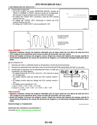 DTC P0134 SEN O2 CAL1
EC-169
< INFORMACIÓN DE SERVICIO >
C
D
E
F
G
H
I
J
K
L
M
A
EC
N
P
O
6. Compruebe lo siguiente.
• “M S O2 C1(B1)” en modo “MONITOR DATOS” cambia de
“RICO” a “POBRE” a “RICO” más de 5 veces en 10 segundos.
Se cuentan 5 veces (ciclos) como se indica en la figura.
• El voltaje del “CO2S1 (B1)” aumenta a más de 0.6V cuando
menos una vez.
• El voltaje del “CO2S1 (B1)” disminuye a menos de 0.3V
cuando menos una vez.
• El voltaje del “CO2S1 (B1)” nunca excede de 1.0V.
PRECAUCIÓN:
• Deseche cualquier sensor de oxígeno calentado que se haya caído de una altura de más de 0.5 m
(19.7 pulg) en una superficie dura, como un piso de concreto; use uno nuevo.
• Antes de instalar el sensor de oxígeno nuevo, limpie las roscas del sistema de escape usando la
herramienta limpiadora de roscas de sensores de oxígeno y un lubricante antiagarrotamiento apro-
bado.
Sin CONSULT-III
1. Arranque el motor y caliéntelo hasta su temperatura normal de funcionamiento.
2. Coloque los electrodos del voltímetro entre la terminal 49 del ECM (señal SEN O2 CAL1) y la tierra.
3. Compruebe lo siguiente con la velocidad del motor a 2,000 rpm
constantes, sin carga alguna.
• El voltaje fluctúa de 0 a 0.3V y de 0.6 a 1.0V más de 5 veces
en 10 segundos.
• El voltaje máximo está por arriba de 0.6V cuando menos 1
vez.
• El voltaje mínimo está por debajo de 0.3V cuando menos 1
vez.
• El voltaje nunca excede de 1.0V.
1 vez: 0 - 0.3V → 0.6 - 1.0V → 0 - 0.3V
2 veces: 0 - 0.3V → 0.6 - 1.0V → 0 - 0.3V → 0.6 - 1.0V
→ 0 - 0.3V
PRECAUCIÓN:
• Deseche cualquier sensor de oxígeno calentado que se haya caído de una altura de más de 0.5 m
(19.7 pulg) en una superficie dura, como un piso de concreto; use uno nuevo.
• Antes de instalar el sensor de oxígeno nuevo, limpie las roscas del sistema de escape usando la
herramienta limpiadora de roscas de sensores de oxígeno y un lubricante antiagarrotamiento apro-
bado.
Desmontaje e instalación INFOID:0000000004333675
SENSOR DE OXÍGENO CALENTADO 1
Consulte EM-23, "Desmontaje e instalación".
RDE106X@
OAHA2537D
OAH@8455I
Revisión: Agosto de 2008 2009 Tiida
 