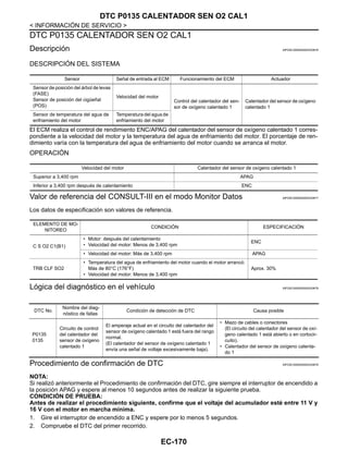 EC-170
< INFORMACIÓN DE SERVICIO >
DTC P0135 CALENTADOR SEN O2 CAL1
DTC P0135 CALENTADOR SEN O2 CAL1
Descripción INFOID:0000000004333676
DESCRIPCIÓN DEL SISTEMA
El ECM realiza el control de rendimiento ENC/APAG del calentador del sensor de oxígeno calentado 1 corres-
pondiente a la velocidad del motor y la temperatura del agua de enfriamiento del motor. El porcentaje de ren-
dimiento varía con la temperatura del agua de enfriamiento del motor cuando se arranca el motor.
OPERACIÓN
Valor de referencia del CONSULT-III en el modo Monitor Datos INFOID:0000000004333677
Los datos de especificación son valores de referencia.
Lógica del diagnóstico en el vehículo INFOID:0000000004333678
Procedimiento de confirmación de DTC INFOID:0000000004333679
NOTA:
Si realizó anteriormente el Procedimiento de confirmación del DTC, gire siempre el interruptor de encendido a
la posición APAG y espere al menos 10 segundos antes de realizar la siguiente prueba.
CONDICIÓN DE PRUEBA:
Antes de realizar el procedimiento siguiente, confirme que el voltaje del acumulador esté entre 11 V y
16 V con el motor en marcha mínima.
1. Gire el interruptor de encendido a ENC y espere por lo menos 5 segundos.
2. Compruebe el DTC del primer recorrido.
Sensor Señal de entrada al ECM Funcionamiento del ECM Actuador
Sensor de posición del árbol de levas
(FASE)
Sensor de posición del cigüeñal
(POS)
Velocidad del motor
Control del calentador del sen-
sor de oxígeno calentado 1
Calentador del sensor de oxígeno
calentado 1
Sensor de temperatura del agua de
enfriamiento del motor
Temperatura del agua de
enfriamiento del motor
Velocidad del motor Calentador del sensor de oxígeno calentado 1
Superior a 3,400 rpm APAG
Inferior a 3,400 rpm después de calentamiento ENC
ELEMENTO DE MO-
NITOREO
CONDICIÓN ESPECIFICACIÓN
C S O2 C1(B1)
• Motor: después del calentamiento
• Velocidad del motor: Menos de 3,400 rpm
ENC
• Velocidad del motor: Más de 3,400 rpm APAG
TRB CLF SO2
• Temperatura del agua de enfriamiento del motor cuando el motor arrancó:
Más de 80°C (176°F)
• Velocidad del motor: Menos de 3,400 rpm
Aprox. 30%
DTC No.
Nombre del diag-
nóstico de fallas
Condición de detección de DTC Causa posible
P0135
0135
Circuito de control
del calentador del
sensor de oxígeno
calentado 1
El amperaje actual en el circuito del calentador del
sensor de oxígeno calentado 1 está fuera del rango
normal.
(El calentador del sensor de oxígeno calentado 1
envía una señal de voltaje excesivamente baja).
• Mazo de cables o conectores
(El circuito del calentador del sensor de oxí-
geno calentado 1 está abierto o en cortocir-
cuito).
• Calentador del sensor de oxígeno calenta-
do 1
Revisión: Agosto de 2008 2009 Tiida
 