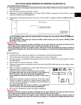 DTC P0138 HO2S2 (SENSOR DE OXÍGENO CALENTADO 2)
EC-179
< INFORMACIÓN DE SERVICIO >
C
D
E
F
G
H
I
J
K
L
M
A
EC
N
P
O
3. Arranque el motor y mantenga la velocidad del motor entre 3,500 y 4,000 rpm al menos durante 1 minuto
sin carga alguna.
4. Deje el motor en marcha mínima por 1 minuto.
5. Seleccione “INYECC COMBUSTIBLE” en el modo “TEST ACTIVO” y seleccione “S O2 C2 (B1)” como el
punto de monitoreo con el CONSULT-III.
6. Compruebe la velocidad de marcha mínima de “S O2 C2 (B1)” al ajustar “INYECC COMBUSTIBLE” a
±25%.
El “S O2 C2(B1)” debe estar por arriba de 0.68 V al menos una vez cuando “INYECC COMBUSTI-
BLE” esté en +25%.
El “S O2 C2(B1)” debe estar por arriba de 0.46V cuando menos una vez cuando “INYECC COM-
BUSTIBLE” está en -25%.
PRECAUCIÓN:
• Deseche cualquier sensor de oxígeno calentado que se haya caído de una altura de más de 0.5 m
(19.7 pulg) en una superficie dura, como un piso de concreto; use uno nuevo.
• Antes de instalar el sensor de oxígeno nuevo, limpie las roscas del sistema de escape usando la
herramienta limpiadora de roscas de sensores de oxígeno y un lubricante antiagarrotamiento apro-
bado.
Sin CONSULT-III
1. Arranque el motor y deje que se caliente a su temperatura normal de funcionamiento.
2. Gire el interruptor de encendido a APAG y espere por lo menos 10 segundos.
3. Arranque el motor y mantenga la velocidad del motor entre 3,500 y 4,000 rpm al menos durante 1 minuto
sin carga alguna.
4. Deje el motor en marcha mínima por 1 minuto.
5. Coloque los electrodos del voltímetro entre la terminal 50 del ECM (señal del sensor de oxígeno calen-
tado 2) y la tierra.
6. Mida el voltaje al revolucionar el motor hasta 4,000 rpm sin
carga alguna por lo menos 10 veces.
(Oprima y suelte el pedal del acelerador lo antes posible).
El voltaje debe estar por arriba de 0.68 V y por debajo de
0.46 V al menos una vez durante este procedimiento.
Si el voltaje se confirma en el Paso 6, el Paso 7 no es nece-
sario.
7. Mantenga el vehículo en marcha mínima por 10 minutos, luego
verifique el voltaje. O verifique el voltaje mientras conduce sin
acelerar a 80 km/h (50 MPH) en la posición D con OD APAG (T/
A), o en 3ra velocidad (T/M).
El voltaje debe estar por arriba de 0.68 V y por debajo de
0.46 V al menos una vez durante este procedimiento.
8. De no ser así, reemplace el sensor de oxígeno calentado 2.
PRECAUCIÓN:
• Deseche cualquier sensor de oxígeno calentado que se haya caído de una altura de más de 0.5 m
(19.7 pulg) en una superficie dura, como un piso de concreto; use uno nuevo.
• Antes de instalar el sensor de oxígeno nuevo, limpie las roscas del sistema de escape usando la
herramienta limpiadora de roscas de sensores de oxígeno y un lubricante antiagarrotamiento apro-
bado.
OAHA2538D
OAHA1885D
Revisión: Agosto de 2008 2009 Tiida
 