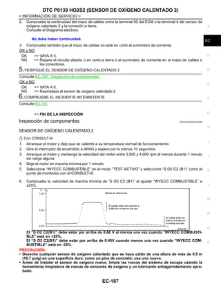 DTC P0139 HO2S2 (SENSOR DE OXÍGENO CALENTADO 2)
EC-187
< INFORMACIÓN DE SERVICIO >
C
D
E
F
G
H
I
J
K
L
M
A
EC
N
P
O
2. Compruebe la continuidad del mazo de cables entre la terminal 50 del ECM o la terminal 4 del sensor de
oxígeno calentado 2 y la conexión a tierra.
Consulte el Diagrama eléctrico.
3. Compruebe también que el mazo de cables no esté en corto al suministro de corriente.
OK o NG
OK >> VAYA A 5.
NG >> Repare el circuito abierto o en corto a tierra o al suministro de corriente en el mazo de cables o
los conectores.
5.VERIFIQUE EL SENSOR DE OXÍGENO CALENTADO 2
Consulte EC-187, "Inspección de componentes"
OK o NG
OK >> VAYA A 6.
NG >> Reemplace el sensor de oxígeno calentado 2
6.COMPRUEBE EL INCIDENTE INTERMITENTE
Consulte EC-111.
>> FIN DE LA INSPECCIÓN
Inspección de componentes INFOID:0000000004333699
SENSOR DE OXÍGENO CALENTADO 2
Con CONSULT-III
1. Arranque el motor y deje que se caliente a su temperatura normal de funcionamiento.
2. Gire el interruptor de encendido a APAG y espere por lo menos 10 segundos.
3. Arranque el motor y mantenga la velocidad del motor entre 3,500 y 4,000 rpm al menos durante 1 minuto
sin carga alguna.
4. Deje el motor en marcha mínima por 1 minuto.
5. Seleccione “INYECC COMBUSTIBLE” en el modo “TEST ACTIVO” y seleccione “S O2 C2 (B1)” como el
punto de monitoreo con el CONSULT-III.
6. Compruebe la velocidad de marcha mínima de “S O2 C2 (B1)” al ajustar “INYECC COMBUSTIBLE” a
±25%.
El “S O2 C2(B1)” debe estar por arriba de 0.68 V al menos una vez cuando “INYECC COMBUSTI-
BLE” esté en +25%.
El “S O2 C2(B1)” debe estar por arriba de 0.46V cuando menos una vez cuando “INYECC COM-
BUSTIBLE” está en -25%.
PRECAUCIÓN:
• Deseche cualquier sensor de oxígeno calentado que se haya caído de una altura de más de 0.5 m
(19.7 pulg) en una superficie dura, como un piso de concreto; use uno nuevo.
• Antes de instalar el sensor de oxígeno nuevo, limpie las roscas del sistema de escape usando la
herramienta limpiadora de roscas de sensores de oxígeno y un lubricante antiagarrotamiento apro-
bado.
No debe haber continuidad.
OAHA2538D
Revisión: Agosto de 2008 2009 Tiida
 