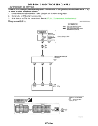EC-190
< INFORMACIÓN DE SERVICIO >
DTC P0141 CALENTADOR SEN O2 CAL2
Antes de realizar el procedimiento siguiente, confirme que el voltaje del acumulador esté entre 11 V y
16 V con el motor en marcha mínima.
1. Gire el interruptor de encendido a ENC y espere por lo menos 5 segundos.
2. Compruebe el DTC del primer recorrido.
3. Si se detecta un DTC del 1er recorrido, vaya a EC-191, "Procedimiento de diagnóstico".
Diagrama eléctrico INFOID:0000000004333705
AAV @1565D
Revisión: Agosto de 2008 2009 Tiida
 