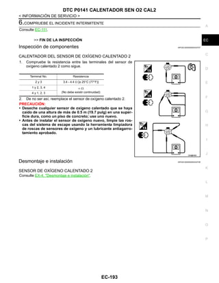 DTC P0141 CALENTADOR SEN O2 CAL2
EC-193
< INFORMACIÓN DE SERVICIO >
C
D
E
F
G
H
I
J
K
L
M
A
EC
N
P
O
6.COMPRUEBE EL INCIDENTE INTERMITENTE
Consulte EC-111.
>> FIN DE LA INSPECCIÓN
Inspección de componentes INFOID:0000000004333707
CALENTADOR DEL SENSOR DE OXÍGENO CALENTADO 2
1. Compruebe la resistencia entre las terminales del sensor de
oxígeno calentado 2 como sigue.
2. De no ser así, reemplace el sensor de oxígeno calentado 2.
PRECAUCIÓN:
• Deseche cualquier sensor de oxígeno calentado que se haya
caído de una altura de más de 0.5 m (19.7 pulg) en una super-
ficie dura, como un piso de concreto; use uno nuevo.
• Antes de instalar el sensor de oxígeno nuevo, limpie las ros-
cas del sistema de escape usando la herramienta limpiadora
de roscas de sensores de oxígeno y un lubricante antiagarro-
tamiento aprobado.
Desmontaje e instalación INFOID:0000000004333708
SENSOR DE OXÍGENO CALENTADO 2
Consulte EX-4, "Desmontaje e instalación".
Terminal No. Resistencia
2 y 3 3.4 - 4.4 Ω [a 25°C (77°F)]
1 y 2, 3, 4 ∞ Ω
(No debe existir continuidad)4 y 1, 2, 3
OAH@8466I
Revisión: Agosto de 2008 2009 Tiida
 