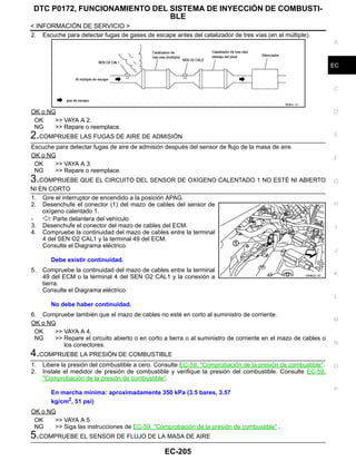 DTC P0172, FUNCIONAMIENTO DEL SISTEMA DE INYECCIÓN DE COMBUSTI-
BLE
EC-205
< INFORMACIÓN DE SERVICIO >
C
D
E
F
G
H
I
J
K
L
M
A
EC
N
P
O
2. Escuche para detectar fugas de gases de escape antes del catalizador de tres vías (en el múltiple).
OK o NG
OK >> VAYA A 2.
NG >> Repare o reemplace.
2.COMPRUEBE LAS FUGAS DE AIRE DE ADMISIÓN
Escuche para detectar fugas de aire de admisión después del sensor de flujo de la masa de aire.
OK o NG
OK >> VAYA A 3.
NG >> Repare o reemplace.
3.COMPRUEBE QUE EL CIRCUITO DEL SENSOR DE OXÍGENO CALENTADO 1 NO ESTÉ NI ABIERTO
NI EN CORTO
1. Gire el interruptor de encendido a la posición APAG.
2. Desenchufe el conector (1) del mazo de cables del sensor de
oxígeno calentado 1.
- : Parte delantera del vehículo
3. Desenchufe el conector del mazo de cables del ECM.
4. Compruebe la continuidad del mazo de cables entre la terminal
4 del SEN O2 CAL1 y la terminal 49 del ECM.
Consulte el Diagrama eléctrico.
5. Compruebe la continuidad del mazo de cables entre la terminal
49 del ECM o la terminal 4 del SEN O2 CAL1 y la conexión a
tierra.
Consulte el Diagrama eléctrico.
6. Compruebe también que el mazo de cables no esté en corto al suministro de corriente.
OK o NG
OK >> VAYA A 4.
NG >> Repare el circuito abierto o en corto a tierra o al suministro de corriente en el mazo de cables o
los conectores.
4.COMPRUEBE LA PRESIÓN DE COMBUSTIBLE
1. Libere la presión del combustible a cero. Consulte EC-59, "Comprobación de la presión de combustible".
2. Instale el medidor de presión de combustible y verifique la presión del combustible. Consulte EC-59,
"Comprobación de la presión de combustible".
OK o NG
OK >> VAYA A 5.
NG >> Siga las instrucciones de EC-59, "Comprobación de la presión de combustible" .
5.COMPRUEBE EL SENSOR DE FLUJO DE LA MASA DE AIRE
RDB4/ 1C
Debe existir continuidad.
No debe haber continuidad.
OAHA22/ 4D
En marcha mínima: aproximadamente 350 kPa (3.5 bares, 3.57
kg/cm2
, 51 psi)
Revisión: Agosto de 2008 2009 Tiida
 