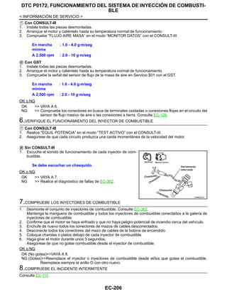EC-206
< INFORMACIÓN DE SERVICIO >
DTC P0172, FUNCIONAMIENTO DEL SISTEMA DE INYECCIÓN DE COMBUSTI-
BLE
Con CONSULT-III
1. Instale todas las piezas desmontadas.
2. Arranque el motor y caliéntelo hasta su temperatura normal de funcionamiento.
3. Compruebe “FLUJO AIRE MASA” en el modo “MONITOR DATOS” con el CONSULT-III.
Con GST
1. Instale todas las piezas desmontadas.
2. Arranque el motor y caliéntelo hasta su temperatura normal de funcionamiento.
3. Compruebe la señal del sensor de flujo de la masa de aire en Servicio $01 con el GST.
OK o NG
OK >> VAYA A 6.
NG >> Compruebe los conectores en busca de terminales oxidadas o conexiones flojas en el circuito del
sensor de flujo masivo de aire o las conexiones a tierra. Consulte EC-126.
6.VERIFIQUE EL FUNCIONAMIENTO DEL INYECTOR DE COMBUSTIBLE
Con CONSULT-III
1. Realice "EQUIL POTENCIA” en el modo “TEST ACTIVO” con el CONSULT-III.
2. Asegúrese de que cada circuito produzca una caída momentánea de la velocidad del motor.
Sin CONSULT-III
1. Escuche el sonido de funcionamiento de cada inyector de com-
bustible.
OK o NG
OK >> VAYA A 7.
NG >> Realice el diagnóstico de fallas de EC-362.
7.COMPRUEBE LOS INYECTORES DE COMBUSTIBLE
1. Desmonte el conjunto de inyectores de combustible. Consulte EC-362.
Mantenga la manguera de combustible y todos los inyectores de combustible conectados a la galería de
inyectores de combustible.
2. Confirme que el motor se haya enfriado y que no haya peligro potencial de incendio cerca del vehículo.
3. Enchufe de nuevo todos los conectores de mazos de cables desconectados.
4. Desconecte todos los conectores del mazo de cables de la bobina de encendido.
5. Coloque charolas o platos debajo de cada inyector de combustible.
6. Haga girar el motor durante unos 3 segundos.
Asegúrese de que no gotee combustible desde el inyector de combustible.
OK o NG
OK (No gotea)>>VAYA A 8.
NG (Gotea)>>Reemplace el inyector o inyectores de combustible desde el/los que gotea el combustible.
Reemplace siempre el anillo O con otro nuevo.
8.COMPRUEBE EL INCIDENTE INTERMITENTE
Consulte EC-111.
En marcha
mínima
: 1.0 - 4.0 g·m/seg
A 2,500 rpm : 2.0 - 10 g·m/seg
En marcha
mínima
: 1.0 - 4.0 g·m/seg
A 2,500 rpm : 2.0 - 10 g·m/seg
Se debe escuchar un chasquido.
OAHA2221D
Revisión: Agosto de 2008 2009 Tiida
 
