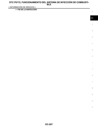 DTC P0172, FUNCIONAMIENTO DEL SISTEMA DE INYECCIÓN DE COMBUSTI-
BLE
EC-207
< INFORMACIÓN DE SERVICIO >
C
D
E
F
G
H
I
J
K
L
M
A
EC
N
P
O
>> FIN DE LA INSPECCIÓN
Revisión: Agosto de 2008 2009 Tiida
 