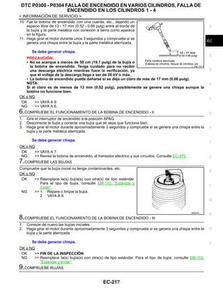 DTC P0300 - P0304 FALLA DE ENCENDIDO EN VARIOS CILINDROS, FALLA DE
ENCENDIDO EN LOS CILINDROS 1 - 4
EC-217
< INFORMACIÓN DE SERVICIO >
C
D
E
F
G
H
I
J
K
L
M
A
EC
N
P
O
10. Fije la bobina de encendido con una cuerda, etc., dejando un
espacio libre de 13 - 17 mm (0.52 - 0.66 pulg) entre el borde de
la bujía y la parte metálica con conexión a tierra como aparece
en la figura.
11. Haga girar el motor durante unos 3 segundos y compruebe si se
genera una chispa entre la bujía y la parte metálica aterrizada.
PRECAUCIÓN:
• No se acerque a menos de 50 cm (19.7 pulg) de la bujía o
la bobina de encendido. Tenga cuidado para no recibir
una descarga eléctrica mientras hace la verificación, ya
que el voltaje de la descarga llega a ser de 20 kV o más.
• La bobina de encendido puede dañarse si se deja un claro de más de 17 mm (0.66 pulg).
NOTA:
Si el claro es de menos de 13 mm (0.52 pulg), posiblemente se genere una chispa aunque la
bobina no funcione bien.
OK o NG
OK >> VAYA A 9.
NG >> VAYA A 6.
6.COMPRUEBE EL FUNCIONAMIENTO DE LA BOBINA DE ENCENDIDO - II
1. Gire el interruptor de encendido a la posición APAG.
2. Desconecte la bujía y conecte una bujía que se sepa que funciona bien.
3. Haga girar el motor durante aproximadamente 3 segundos y compruebe si se genera una chispa entre la
bujía y la parte metálica aterrizada.
OK o NG
OK >> VAYA A 7.
NG >> Revise la bobina de encendido, el transistor eléctrico y sus circuitos. Consulte EC-373.
7.COMPRUEBE LAS BUJÍAS
Compruebe que la bujía inicial no tenga contaminantes, etc.
OK o NG
OK >> Reemplace la(s) bujía(s) con otra(s) de tipo estándar.
Para el tipo de bujía, consulte EM-110, "Estándar y
límite".
NG >> 1. Repare o limpie la bujía.
2. VAYA A 8.
8.COMPRUEBE EL FUNCIONAMIENTO DE LA BOBINA DE ENCENDIDO - III
1. Conecte de nuevo las bujías iniciales.
2. Haga girar el motor durante aproximadamente 3 segundos y compruebe si se genera una chispa entre la
bujía y la parte aterrizada.
OK o NG
OK >> FIN DE LA INSPECCIÓN
NG >> Reemplace la(s) bujía(s) con otra(s) de tipo estándar. Para el tipo de bujía, consulte EM-110,
"Estándar y límite".
9.COMPRUEBE BUJÍAS
Se debe generar chispa.
I L AH@/ / 55F A
Se debe generar chispa.
RDE045H
Se debe generar chispa.
Revisión: Agosto de 2008 2009 Tiida
 