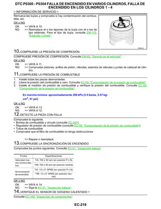 EC-218
< INFORMACIÓN DE SERVICIO >
DTC P0300 - P0304 FALLA DE ENCENDIDO EN VARIOS CILINDROS, FALLA DE
ENCENDIDO EN LOS CILINDROS 1 - 4
Remueva las bujías y compruebe si hay contaminación del combus-
tible, etc.
OK o NG
OK >> VAYA A 10.
NG >> Reemplace el o los tapones de la bujía con el o los de
tipo estándar. Para el tipo de bujía, consulte EM-110,
"Estándar y límite".
10.COMPRUEBE LA PRESIÓN DE COMPRESIÓN
COMPRUEBE PRESIÓN DE COMPRESIÓN. Consulte EM-65, "Servicio en el vehículo".
OK o NG
OK >> VAYA A 11.
NG >> Compruebe pistones, anillos de pistón, válvulas, asientos de válvulas y juntas de cabezal de cilin-
dro.
11.COMPRUEBE LA PRESIÓN DE COMBUSTIBLE
1. Instale todas las piezas desmontadas.
2. Libere la presión del combustible a cero. Consulte EC-59, "Comprobación de la presión de combustible".
3. Instale el medidor de presión de combustible y verifique la presión del combustible. Consulte EC-59,
"Comprobación de la presión de combustible".
OK o NG
OK >> VAYA A 13.
NG >> VAYA A 12.
12.DETECTE LA PIEZA CON FALLA
Compruebe lo siguiente.
• Bomba de combustible y circuito (consulte EC-367).
• Regulador de presión de combustible (consulte EC-59, "Comprobación de la presión de combustible").
• Tubos de combustible
• Compruebe que el filtro de combustible no tenga obstrucciones
>> Repare o reemplace.
13.COMPRUEBE LA SINCRONIZACIÓN DE ENCENDIDO
Compruebe los puntos siguientes. Consulte EC-51, "Inspección básica".
OK o NG
OK >> VAYA A 14.
NG >> Siga la EC-51, "Inspección básica".
14.VERIFIQUE EL SENSOR DE OXÍGENO CALENTADO 1
Consulte EC-162, "Inspección de componentes"
RDE045H
En marcha mínima: aproximadamente 350 kPa (3.5 bares, 3.57 kg/
cm2
, 51 psi)
Puntos Especificaciones
Velocidad mar-
cha mínima des-
tino
T/A: 700 ± 50 rpm (en posición P o N)
T/M: 700 ± 50 rpm (en posición neutral)
Sincronización
de encendido
T/A: 13 ± 5° APMS (en posición P o N)
T/M: 13 ± 5° APMS (en posición neu-
tral)
Revisión: Agosto de 2008 2009 Tiida
 