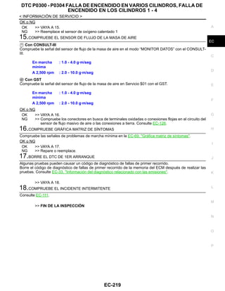 DTC P0300 - P0304 FALLA DE ENCENDIDO EN VARIOS CILINDROS, FALLA DE
ENCENDIDO EN LOS CILINDROS 1 - 4
EC-219
< INFORMACIÓN DE SERVICIO >
C
D
E
F
G
H
I
J
K
L
M
A
EC
N
P
O
OK o NG
OK >> VAYA A 15.
NG >> Reemplace el sensor de oxígeno calentado 1
15.COMPRUEBE EL SENSOR DE FLUJO DE LA MASA DE AIRE
Con CONSULT-III
Compruebe la señal del sensor de flujo de la masa de aire en el modo “MONITOR DATOS” con el CONSULT-
III.
Con GST
Compruebe la señal del sensor de flujo de la masa de aire en Servicio $01 con el GST.
OK o NG
OK >> VAYA A 16.
NG >> Compruebe los conectores en busca de terminales oxidadas o conexiones flojas en el circuito del
sensor de flujo masivo de aire o las conexiones a tierra. Consulte EC-126.
16.COMPRUEBE GRÁFICA MATRIZ DE SÍNTOMAS
Compruebe las señales de problemas de marcha mínima en la EC-69, "Gráfica matriz de síntomas".
OK o NG
OK >> VAYA A 17.
NG >> Repare o reemplace.
17.BORRE EL DTC DE 1ER ARRANQUE
Algunas pruebas pueden causar un código de diagnóstico de fallas de primer recorrido.
Borre el código de diagnóstico de fallas de primer recorrido de la memoria del ECM después de realizar las
pruebas. Consulte EC-33, "Información del diagnóstico relacionado con las emisiones".
>> VAYA A 18.
18.COMPRUEBE EL INCIDENTE INTERMITENTE
Consulte EC-111.
>> FIN DE LA INSPECCIÓN
En marcha
mínima
: 1.0 - 4.0 g·m/seg
A 2,500 rpm : 2.0 - 10.0 g·m/seg
En marcha
mínima
: 1.0 - 4.0 g·m/seg
A 2,500 rpm : 2.0 - 10.0 g·m/seg
Revisión: Agosto de 2008 2009 Tiida
 