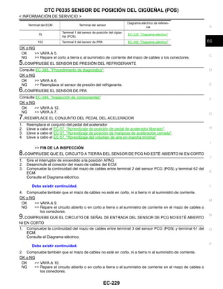 DTC P0335 SENSOR DE POSICIÓN DEL CIGÜEÑAL (POS)
EC-229
< INFORMACIÓN DE SERVICIO >
C
D
E
F
G
H
I
J
K
L
M
A
EC
N
P
O
OK o NG
OK >> VAYA A 5.
NG >> Repare el corto a tierra o al suministro de corriente del mazo de cables o los conectores.
5.COMPRUEBE EL SENSOR DE PRESIÓN DEL REFRIGERANTE
Consulte EC-385, "Procedimiento de diagnóstico".
OK o NG
OK >> VAYA A 6.
NG >> Reemplace el sensor de presión del refrigerante.
6.COMPRUEBE EL SENSOR DE PPA
Consulte EC-346, "Inspección de componentes"
OK o NG
OK >> VAYA A 12.
NG >> VAYA A 7.
7.REEMPLACE EL CONJUNTO DEL PEDAL DEL ACELERADOR
1. Reemplace el conjunto del pedal del acelerador
2. Lleve a cabo el EC-57, "Aprendizaje de posición de pedal de acelerador liberado".
3. Lleve a cabo el EC-57, "Aprendizaje de posición de mariposa de aceleración cerrada".
4. Lleve a cabo el EC-57, "Aprendizaje del volumen de aire en marcha mínima"
>> FIN DE LA INSPECCIÓN
8.COMPRUEBE QUE EL CIRCUITO A TIERRA DEL SENSOR DE PCG NO ESTÉ ABIERTO NI EN CORTO
1. Gire el interruptor de encendido a la posición APAG.
2. Desenchufe el conector del mazo de cables del ECM.
3. Compruebe la continuidad del mazo de cables entre terminal 2 del sensor PCG (POS) y terminal 62 del
ECM.
Consulte el Diagrama eléctrico.
4. Compruebe también que el mazo de cables no esté en corto, ni a tierra ni al suministro de corriente.
OK o NG
OK >> VAYA A 9.
NG >> Repare el circuito abierto o en corto a tierra o al suministro de corriente en el mazo de cables o
los conectores.
9.COMPRUEBE QUE EL CIRCUITO DE SEÑAL DE ENTRADA DEL SENSOR DE PCG NO ESTÉ ABIERTO
NI EN CORTO
1. Compruebe la continuidad del mazo de cables entre terminal 3 del sensor PCG (POS) y terminal 61 del
ECM.
Consulte el Diagrama eléctrico.
2. Compruebe también que el mazo de cables no esté en corto, ni a tierra ni al suministro de corriente.
OK o NG
OK >> VAYA A 10.
NG >> Repare el circuito abierto o en corto a tierra o al suministro de corriente en el mazo de cables o
los conectores.
75
Terminal 1 del sensor de posición del cigüe-
ñal (POS)
EC-226, "Diagrama eléctrico"
102 Terminal 5 del sensor de PPA EC-342, "Diagrama eléctrico"
Terminal del ECM Terminal del sensor
Diagrama eléctrico de referen-
cia
Debe existir continuidad.
Debe existir continuidad.
Revisión: Agosto de 2008 2009 Tiida
 