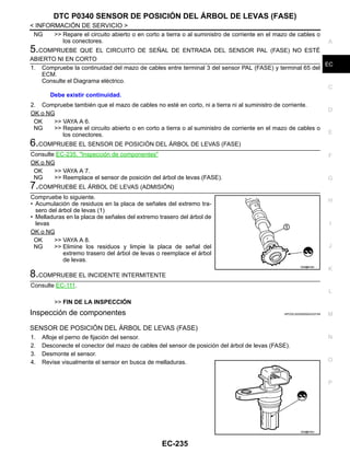 DTC P0340 SENSOR DE POSICIÓN DEL ÁRBOL DE LEVAS (FASE)
EC-235
< INFORMACIÓN DE SERVICIO >
C
D
E
F
G
H
I
J
K
L
M
A
EC
N
P
O
NG >> Repare el circuito abierto o en corto a tierra o al suministro de corriente en el mazo de cables o
los conectores.
5.COMPRUEBE QUE EL CIRCUITO DE SEÑAL DE ENTRADA DEL SENSOR PAL (FASE) NO ESTÉ
ABIERTO NI EN CORTO
1. Compruebe la continuidad del mazo de cables entre terminal 3 del sensor PAL (FASE) y terminal 65 del
ECM.
Consulte el Diagrama eléctrico.
2. Compruebe también que el mazo de cables no esté en corto, ni a tierra ni al suministro de corriente.
OK o NG
OK >> VAYA A 6.
NG >> Repare el circuito abierto o en corto a tierra o al suministro de corriente en el mazo de cables o
los conectores.
6.COMPRUEBE EL SENSOR DE POSICIÓN DEL ÁRBOL DE LEVAS (FASE)
Consulte EC-235, "Inspección de componentes"
OK o NG
OK >> VAYA A 7.
NG >> Reemplace el sensor de posición del árbol de levas (FASE).
7.COMPRUEBE EL ÁRBOL DE LEVAS (ADMISIÓN)
Compruebe lo siguiente.
• Acumulación de residuos en la placa de señales del extremo tra-
sero del árbol de levas (1)
• Melladuras en la placa de señales del extremo trasero del árbol de
levas
OK o NG
OK >> VAYA A 8.
NG >> Elimine los residuos y limpie la placa de señal del
extremo trasero del árbol de levas o reemplace el árbol
de levas.
8.COMPRUEBE EL INCIDENTE INTERMITENTE
Consulte EC-111.
>> FIN DE LA INSPECCIÓN
Inspección de componentes INFOID:0000000004333748
SENSOR DE POSICIÓN DEL ÁRBOL DE LEVAS (FASE)
1. Afloje el perno de fijación del sensor.
2. Desconecte el conector del mazo de cables del sensor de posición del árbol de levas (FASE).
3. Desmonte el sensor.
4. Revise visualmente el sensor en busca de melladuras.
Debe existir continuidad.
OAH@8446I
OAH@8765I
Revisión: Agosto de 2008 2009 Tiida
 