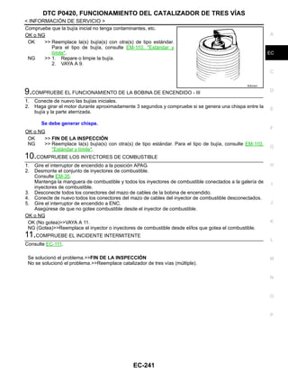 DTC P0420, FUNCIONAMIENTO DEL CATALIZADOR DE TRES VÍAS
EC-241
< INFORMACIÓN DE SERVICIO >
C
D
E
F
G
H
I
J
K
L
M
A
EC
N
P
O
Compruebe que la bujía inicial no tenga contaminantes, etc.
OK o NG
OK >> Reemplace la(s) bujía(s) con otra(s) de tipo estándar.
Para el tipo de bujía, consulte EM-110, "Estándar y
límite".
NG >> 1. Repare o limpie la bujía.
2. VAYA A 9.
9.COMPRUEBE EL FUNCIONAMIENTO DE LA BOBINA DE ENCENDIDO - III
1. Conecte de nuevo las bujías iniciales.
2. Haga girar el motor durante aproximadamente 3 segundos y compruebe si se genera una chispa entre la
bujía y la parte aterrizada.
OK o NG
OK >> FIN DE LA INSPECCIÓN
NG >> Reemplace la(s) bujía(s) con otra(s) de tipo estándar. Para el tipo de bujía, consulte EM-110,
"Estándar y límite".
10.COMPRUEBE LOS INYECTORES DE COMBUSTIBLE
1. Gire el interruptor de encendido a la posición APAG.
2. Desmonte el conjunto de inyectores de combustible.
Consulte EM-35.
Mantenga la manguera de combustible y todos los inyectores de combustible conectados a la galería de
inyectores de combustible.
3. Desconecte todos los conectores del mazo de cables de la bobina de encendido.
4. Conecte de nuevo todos los conectores del mazo de cables del inyector de combustible desconectados.
5. Gire el interruptor de encendido a ENC.
Asegúrese de que no gotee combustible desde el inyector de combustible.
OK o NG
OK (No gotea)>>VAYA A 11.
NG (Gotea)>>Reemplace el inyector o inyectores de combustible desde el/los que gotea el combustible.
11.COMPRUEBE EL INCIDENTE INTERMITENTE
Consulte EC-111.
Se solucionó el problema.>>FIN DE LA INSPECCIÓN
No se solucionó el problema.>>Reemplace catalizador de tres vías (múltiple).
RDE045H
Se debe generar chispa.
Revisión: Agosto de 2008 2009 Tiida
 