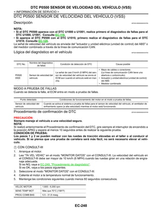 EC-248
< INFORMACIÓN DE SERVICIO >
DTC P0500 SENSOR DE VELOCIDAD DEL VEHÍCULO (VSS)
DTC P0500 SENSOR DE VELOCIDAD DEL VEHÍCULO (VSS)
Descripción INFOID:0000000004333762
NOTA:
• Si el DTC P0500 aparece con el DTC U1000 o U1001, realice primero el diagnóstico de fallas para el
DTC U1000, U1001. Consulte EC-118.
• Si aparece el DTC P0500 con el DTC U1010, primero realice el diagnóstico de fallas para el DTC
U1010. Consulte EC-120.
La señal de velocidad del vehículo es enviada del "actuador y unidad eléctrica (unidad de control) del ABS" o
del medidor combinado a través de la línea de comunicación CAN.
Lógica del diagnóstico en el vehículo INFOID:0000000004333763
MODO A PRUEBA DE FALLAS
Cuando se detecta la falla, el ECM entra en modo a prueba de fallas.
Procedimiento de confirmación de DTC INFOID:0000000004333764
PRECAUCIÓN:
Siempre maneje el vehículo a una velocidad segura.
NOTA:
Si realizó anteriormente el Procedimiento de confirmación del DTC, gire siempre el interruptor de encendido a
la posición APAG y espere al menos 10 segundos antes de realizar la siguiente prueba.
CONDICIÓN DE PRUEBA:
Los pasos 1 y 2 se pueden realizar con las ruedas de tracción elevadas en el taller o al conducir el
vehículo. Si se piensa que una prueba de carretera será más fácil, no será necesario elevar el vehí-
culo.
CON CONSULT-III
1. Arranque el motor.
2. Lea “TA VEL VEHIC” en el modo “MONITOR DATOS” con el CONSULT-III. La velocidad del vehículo en
el CONSULT-III debe ser mayor de 10 km/h (6 MPH) cuando las ruedas giran en una relación de engra-
naje adecuada.
Si es NG, vaya a EC-249, "Procedimiento de diagnóstico".
Si es OK, vaya a los pasos siguientes.
3. Seleccione el modo "MONITOR DATOS" con el CONSULT-III.
4. Caliente el motor a la temperatura normal de funcionamiento.
5. Mantenga las condiciones siguientes cuando menos 60 segundos consecutivos.
DTC No.
Nombre del diagnóstico
de fallas
Condición de detección de DTC Causa posible
P0500
0500
Sensor de velocidad del
vehículo
La señal de casi 0 km/h (0 MPH) del sen-
sor de velocidad del vehículo se envía al
ECM aun cuando el vehículo esté en mar-
cha.
• Mazo de cables o conectores
(La línea de comunicación CAN tiene una
abertura o cortocircuito).
• Actuador y unidad eléctrica (unidad de control)
del ABS
• Medidor combinado
Punto detectado Condiciones de funcionamiento del motor en el modo a prueba de fallas.
Sensor de velocidad del
vehículo
Cuando se activa el sistema a prueba de fallas para el sensor de velocidad del vehículo, el ventilador de
enfriamiento opera (a alta velocidad) mientras el motor está funcionando.
VELOC MOTOR 1,600 - 6,000 rpm
SENS TEMP MOT Más que 70°C (158°F)
PROG COMB BAS 5.5 - 31.8 mseg
Revisión: Agosto de 2008 2009 Tiida
 