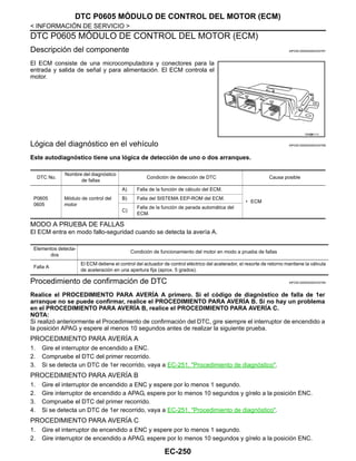 EC-250
< INFORMACIÓN DE SERVICIO >
DTC P0605 MÓDULO DE CONTROL DEL MOTOR (ECM)
DTC P0605 MÓDULO DE CONTROL DEL MOTOR (ECM)
Descripción del componente INFOID:0000000004333767
El ECM consiste de una microcomputadora y conectores para la
entrada y salida de señal y para alimentación. El ECM controla el
motor.
Lógica del diagnóstico en el vehículo INFOID:0000000004333768
Este autodiagnóstico tiene una lógica de detección de uno o dos arranques.
MODO A PRUEBA DE FALLAS
El ECM entra en modo fallo-seguridad cuando se detecta la avería A.
Procedimiento de confirmación de DTC INFOID:0000000004333769
Realice el PROCEDIMIENTO PARA AVERÍA A primero. Si el código de diagnóstico de falla de 1er
arranque no se puede confirmar, realice el PROCEDIMIENTO PARA AVERÍA B. Si no hay un problema
en el PROCEDIMIENTO PARA AVERÍA B, realice el PROCEDIMIENTO PARA AVERÍA C.
NOTA:
Si realizó anteriormente el Procedimiento de confirmación del DTC, gire siempre el interruptor de encendido a
la posición APAG y espere al menos 10 segundos antes de realizar la siguiente prueba.
PROCEDIMIENTO PARA AVERÍA A
1. Gire el interruptor de encendido a ENC.
2. Compruebe el DTC del primer recorrido.
3. Si se detecta un DTC de 1er recorrido, vaya a EC-251, "Procedimiento de diagnóstico".
PROCEDIMIENTO PARA AVERÍA B
1. Gire el interruptor de encendido a ENC y espere por lo menos 1 segundo.
2. Gire interruptor de encendido a APAG, espere por lo menos 10 segundos y gírelo a la posición ENC.
3. Compruebe el DTC del primer recorrido.
4. Si se detecta un DTC de 1er recorrido, vaya a EC-251, "Procedimiento de diagnóstico".
PROCEDIMIENTO PARA AVERÍA C
1. Gire el interruptor de encendido a ENC y espere por lo menos 1 segundo.
2. Gire interruptor de encendido a APAG, espere por lo menos 10 segundos y gírelo a la posición ENC.
OAH@8111I
DTC No.
Nombre del diagnóstico
de fallas
Condición de detección de DTC Causa posible
P0605
0605
Módulo de control del
motor
A) Falla de la función de cálculo del ECM.
• ECM
B) Falla del SISTEMA EEP-ROM del ECM.
C)
Falla de la función de parada automática del
ECM.
Elementos detecta-
dos
Condición de funcionamiento del motor en modo a prueba de fallas
Falla A
El ECM detiene el control del actuador de control eléctrico del acelerador, el resorte de retorno mantiene la válvula
de aceleración en una apertura fija (aprox. 5 grados).
Revisión: Agosto de 2008 2009 Tiida
 