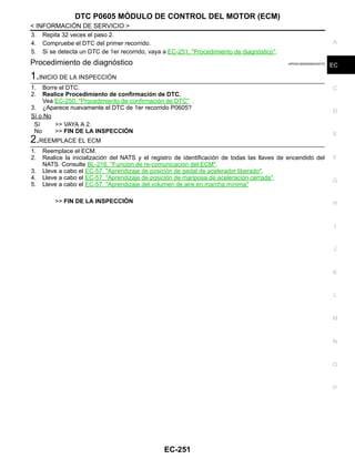 DTC P0605 MÓDULO DE CONTROL DEL MOTOR (ECM)
EC-251
< INFORMACIÓN DE SERVICIO >
C
D
E
F
G
H
I
J
K
L
M
A
EC
N
P
O
3. Repita 32 veces el paso 2.
4. Compruebe el DTC del primer recorrido.
5. Si se detecta un DTC de 1er recorrido, vaya a EC-251, "Procedimiento de diagnóstico".
Procedimiento de diagnóstico INFOID:0000000004333770
1.INICIO DE LA INSPECCIÓN
1. Borre el DTC.
2. Realice Procedimiento de confirmación de DTC.
Vea EC-250, "Procedimiento de confirmación de DTC" .
3. ¿Aparece nuevamente el DTC de 1er recorrido P0605?
Sí o No
Sí >> VAYA A 2.
No >> FIN DE LA INSPECCIÓN
2.REEMPLACE EL ECM
1. Reemplace el ECM.
2. Realice la inicialización del NATS y el registro de identificación de todas las llaves de encendido del
NATS. Consulte BL-216, "Función de re-comunicación del ECM".
3. Lleve a cabo el EC-57, "Aprendizaje de posición de pedal de acelerador liberado".
4. Lleve a cabo el EC-57, "Aprendizaje de posición de mariposa de aceleración cerrada".
5. Lleve a cabo el EC-57, "Aprendizaje del volumen de aire en marcha mínima"
>> FIN DE LA INSPECCIÓN
Revisión: Agosto de 2008 2009 Tiida
 
