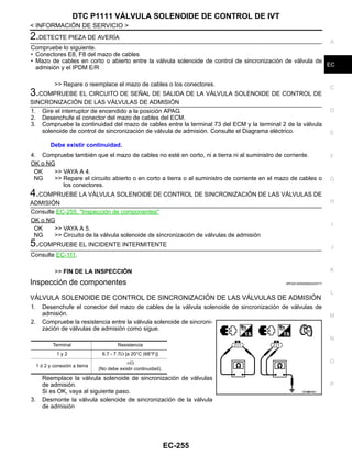 DTC P1111 VÁLVULA SOLENOIDE DE CONTROL DE IVT
EC-255
< INFORMACIÓN DE SERVICIO >
C
D
E
F
G
H
I
J
K
L
M
A
EC
N
P
O
2.DETECTE PIEZA DE AVERÍA
Compruebe lo siguiente.
• Conectores E8, F8 del mazo de cables
• Mazo de cables en corto o abierto entre la válvula solenoide de control de sincronización de válvula de
admisión y el IPDM E/R
>> Repare o reemplace el mazo de cables o los conectores.
3.COMPRUEBE EL CIRCUITO DE SEÑAL DE SALIDA DE LA VÁLVULA SOLENOIDE DE CONTROL DE
SINCRONIZACIÓN DE LAS VÁLVULAS DE ADMISIÓN
1. Gire el interruptor de encendido a la posición APAG.
2. Desenchufe el conector del mazo de cables del ECM.
3. Compruebe la continuidad del mazo de cables entre la terminal 73 del ECM y la terminal 2 de la válvula
solenoide de control de sincronización de válvula de admisión. Consulte el Diagrama eléctrico.
4. Compruebe también que el mazo de cables no esté en corto, ni a tierra ni al suministro de corriente.
OK o NG
OK >> VAYA A 4.
NG >> Repare el circuito abierto o en corto a tierra o al suministro de corriente en el mazo de cables o
los conectores.
4.COMPRUEBE LA VÁLVULA SOLENOIDE DE CONTROL DE SINCRONIZACIÓN DE LAS VÁLVULAS DE
ADMISIÓN
Consulte EC-255, "Inspección de componentes"
OK o NG
OK >> VAYA A 5.
NG >> Circuito de la válvula solenoide de sincronización de válvulas de admisión
5.COMPRUEBE EL INCIDENTE INTERMITENTE
Consulte EC-111.
>> FIN DE LA INSPECCIÓN
Inspección de componentes INFOID:0000000004333777
VÁLVULA SOLENOIDE DE CONTROL DE SINCRONIZACIÓN DE LAS VÁLVULAS DE ADMISIÓN
1. Desenchufe el conector del mazo de cables de la válvula solenoide de sincronización de válvulas de
admisión.
2. Compruebe la resistencia entre la válvula solenoide de sincroni-
zación de válvulas de admisión como sigue.
Reemplace la válvula solenoide de sincronización de válvulas
de admisión.
Si es OK, vaya al siguiente paso.
3. Desmonte la válvula solenoide de sincronización de la válvula
de admisión
Debe existir continuidad.
Terminal Resistencia
1 y 2 6.7 - 7.7Ω [a 20°C (68°F)]
1 ó 2 y conexión a tierra
∞Ω
(No debe existir continuidad).
OAH@8480I
Revisión: Agosto de 2008 2009 Tiida
 