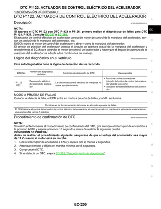 DTC P1122, ACTUADOR DE CONTROL ELÉCTRICO DEL ACELERADOR
EC-259
< INFORMACIÓN DE SERVICIO >
C
D
E
F
G
H
I
J
K
L
M
A
EC
N
P
O
DTC P1122, ACTUADOR DE CONTROL ELÉCTRICO DEL ACELERADOR
Descripción INFOID:0000000004333783
NOTA:
Si aparece el DTC P1122 con DTC P1121 o P1126, primero realice el diagnóstico de fallas para DTC
P1121, P1126. Consulte EC-257 o EC-265.
El actuador de control eléctrico del acelerador consta de motor de control de la mariposa del acelerador, sen-
sor de posición de la mariposa del acelerador, etc.
El ECM opera el motor de control del acelerador y abre y cierra la mariposa del acelerador.
El sensor de posición del acelerador detecta el ángulo de apertura actual de la mariposa del acelerador y
retroalimenta al ECM para controlar el motor de control del acelerador y hacer que el ángulo de apertura de la
mariposa del acelerador se adapte a las condiciones de manejo.
Lógica del diagnóstico en el vehículo INFOID:0000000004333784
Este autodiagnóstico tiene la lógica de detección de un recorrido.
MODO A PRUEBA DE FALLAS
Cuando se detecta la falla, el ECM entra en modo a prueba de fallas y la MIL se ilumina.
Procedimiento de confirmación de DTC INFOID:0000000004333785
NOTA:
Si realizó anteriormente el Procedimiento de confirmación del DTC, gire siempre el interruptor de encendido a
la posición APAG y espere al menos 10 segundos antes de realizar la siguiente prueba.
CONDICIÓN DE PRUEBA:
Antes de realizar el procedimiento siguiente, asegúrese de que el voltaje del acumulador sea mayor
de 11 V cuando el motor está en marcha.
1. Gire el interruptor de encendido a ENC y espere por lo menos 2 segundos.
2. Arranque el motor y déjelo en marcha mínima por 5 segundos.
3. Compruebe el DTC.
4. Si se detecta un DTC, vaya a EC-261, "Procedimiento de diagnóstico".
DTC No.
Nombre del diagnóstico
de fallas
Condición de detección de DTC Causa posible
P1122
1122
Desempeño eléctrico
del control del acelera-
dor
La función de control eléctrico de mariposa no
opera apropiadamente.
• Mazo de cables o conectores
(circuito del motor de control del acelera-
dor abierto o en corto)
• Actuador del control eléctrico del acelera-
dor
Condiciones de funcionamiento del motor en el modo a prueba de fallas.
El ECM detiene el control del actuador de control eléctrico del acelerador, el resorte de retorno mantiene la válvula de aceleración en
una apertura fija (aprox. 5 grados).
Revisión: Agosto de 2008 2009 Tiida
 
