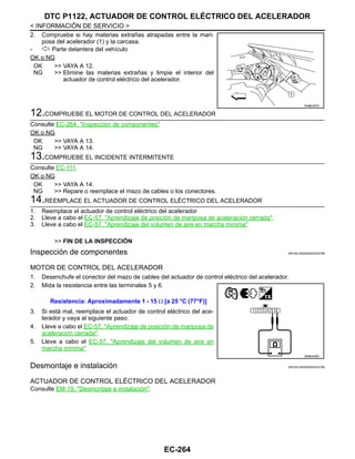 EC-264
< INFORMACIÓN DE SERVICIO >
DTC P1122, ACTUADOR DE CONTROL ELÉCTRICO DEL ACELERADOR
2. Compruebe si hay materias extrañas atrapadas entre la mari-
posa del acelerador (1) y la carcasa.
- : Parte delantera del vehículo
OK o NG
OK >> VAYA A 12.
NG >> Elimine las materias extrañas y limpie el interior del
actuador de control eléctrico del acelerador.
12.COMPRUEBE EL MOTOR DE CONTROL DEL ACELERADOR
Consulte EC-264, "Inspección de componentes"
OK o NG
OK >> VAYA A 13.
NG >> VAYA A 14.
13.COMPRUEBE EL INCIDENTE INTERMITENTE
Consulte EC-111.
OK o NG
OK >> VAYA A 14.
NG >> Repare o reemplace el mazo de cables o los conectores.
14.REEMPLACE EL ACTUADOR DE CONTROL ELÉCTRICO DEL ACELERADOR
1. Reemplace el actuador de control eléctrico del acelerador
2. Lleve a cabo el EC-57, "Aprendizaje de posición de mariposa de aceleración cerrada".
3. Lleve a cabo el EC-57, "Aprendizaje del volumen de aire en marcha mínima"
>> FIN DE LA INSPECCIÓN
Inspección de componentes INFOID:0000000004333788
MOTOR DE CONTROL DEL ACELERADOR
1. Desenchufe el conector del mazo de cables del actuador de control eléctrico del acelerador.
2. Mida la resistencia entre las terminales 5 y 6.
3. Si está mal, reemplace el actuador de control eléctrico del ace-
lerador y vaya al siguiente paso.
4. Lleve a cabo el EC-57, "Aprendizaje de posición de mariposa de
aceleración cerrada".
5. Lleve a cabo el EC-57, "Aprendizaje del volumen de aire en
marcha mínima"
Desmontaje e instalación INFOID:0000000004333789
ACTUADOR DE CONTROL ELÉCTRICO DEL ACELERADOR
Consulte EM-19, "Desmontaje e instalación".
AAH@/ 600D
Resistencia: Aproximadamente 1 - 15 Ω [a 25 °C (77°F)]
OAHA2536D
Revisión: Agosto de 2008 2009 Tiida
 