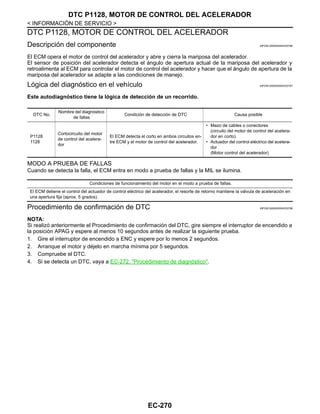 EC-270
< INFORMACIÓN DE SERVICIO >
DTC P1128, MOTOR DE CONTROL DEL ACELERADOR
DTC P1128, MOTOR DE CONTROL DEL ACELERADOR
Descripción del componente INFOID:0000000004333796
El ECM opera el motor de control del acelerador y abre y cierra la mariposa del acelerador.
El sensor de posición del acelerador detecta el ángulo de apertura actual de la mariposa del acelerador y
retroalimenta al ECM para controlar el motor de control del acelerador y hacer que el ángulo de apertura de la
mariposa del acelerador se adapte a las condiciones de manejo.
Lógica del diagnóstico en el vehículo INFOID:0000000004333797
Este autodiagnóstico tiene la lógica de detección de un recorrido.
MODO A PRUEBA DE FALLAS
Cuando se detecta la falla, el ECM entra en modo a prueba de fallas y la MIL se ilumina.
Procedimiento de confirmación de DTC INFOID:0000000004333798
NOTA:
Si realizó anteriormente el Procedimiento de confirmación del DTC, gire siempre el interruptor de encendido a
la posición APAG y espere al menos 10 segundos antes de realizar la siguiente prueba.
1. Gire el interruptor de encendido a ENC y espere por lo menos 2 segundos.
2. Arranque el motor y déjelo en marcha mínima por 5 segundos.
3. Compruebe el DTC.
4. Si se detecta un DTC, vaya a EC-272, "Procedimiento de diagnóstico".
DTC No.
Nombre del diagnóstico
de fallas
Condición de detección de DTC Causa posible
P1128
1128
Cortocircuito del motor
de control del acelera-
dor
El ECM detecta el corto en ambos circuitos en-
tre ECM y el motor de control del acelerador.
• Mazo de cables o conectores
(circuito del motor de control del acelera-
dor en corto).
• Actuador del control eléctrico del acelera-
dor
(Motor control del acelerador)
Condiciones de funcionamiento del motor en el modo a prueba de fallas.
El ECM detiene el control del actuador de control eléctrico del acelerador, el resorte de retorno mantiene la válvula de aceleración en
una apertura fija (aprox. 5 grados).
Revisión: Agosto de 2008 2009 Tiida
 