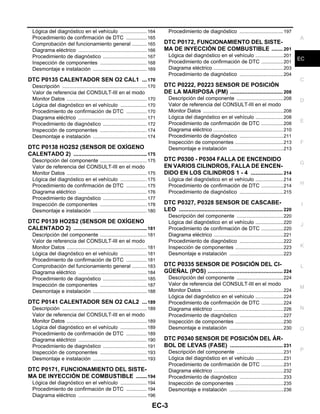 EC-3
C
D
E
F
G
H
I
J
K
L
M
EC
A
N
O
P
Lógica del diagnóstico en el vehículo ................... 164
Procedimiento de confirmación de DTC ............... 165
Comprobación del funcionamiento general ........... 165
Diagrama eléctrico ................................................ 166
Procedimiento de diagnóstico ............................... 167
Inspección de componentes ................................. 168
Desmontaje e instalación ...................................... 169
DTC P0135 CALENTADOR SEN O2 CAL1 ....170
Descripción ........................................................... 170
Valor de referencia del CONSULT-III en el modo
Monitor Datos ........................................................ 170
Lógica del diagnóstico en el vehículo ................... 170
Procedimiento de confirmación de DTC ............... 170
Diagrama eléctrico ................................................ 171
Procedimiento de diagnóstico ............................... 172
Inspección de componentes ................................. 174
Desmontaje e instalación ...................................... 174
DTC P0138 HO2S2 (SENSOR DE OXÍGENO
CALENTADO 2) ...............................................175
Descripción del componente ................................. 175
Valor de referencia del CONSULT-III en el modo
Monitor Datos ........................................................ 175
Lógica del diagnóstico en el vehículo ................... 175
Procedimiento de confirmación de DTC ............... 175
Diagrama eléctrico ................................................ 176
Procedimiento de diagnóstico ............................... 177
Inspección de componentes ................................. 178
Desmontaje e instalación ...................................... 180
DTC P0139 HO2S2 (SENSOR DE OXÍGENO
CALENTADO 2) ...............................................181
Descripción del componente ................................. 181
Valor de referencia del CONSULT-III en el modo
Monitor Datos ........................................................ 181
Lógica del diagnóstico en el vehículo ................... 181
Procedimiento de confirmación de DTC ............... 181
Comprobación del funcionamiento general ........... 183
Diagrama eléctrico ................................................ 184
Procedimiento de diagnóstico ............................... 185
Inspección de componentes ................................. 187
Desmontaje e instalación ...................................... 188
DTC P0141 CALENTADOR SEN O2 CAL2 ....189
Descripción ........................................................... 189
Valor de referencia del CONSULT-III en el modo
Monitor Datos ........................................................ 189
Lógica del diagnóstico en el vehículo ................... 189
Procedimiento de confirmación de DTC ............... 189
Diagrama eléctrico ................................................ 190
Procedimiento de diagnóstico ............................... 191
Inspección de componentes ................................. 193
Desmontaje e instalación ...................................... 193
DTC P0171, FUNCIONAMIENTO DEL SISTE-
MA DE INYECCIÓN DE COMBUSTIBLE ........194
Lógica del diagnóstico en el vehículo ................... 194
Procedimiento de confirmación de DTC ............... 194
Diagrama eléctrico ................................................ 196
Procedimiento de diagnóstico ...............................197
DTC P0172, FUNCIONAMIENTO DEL SISTE-
MA DE INYECCIÓN DE COMBUSTIBLE ....... 201
Lógica del diagnóstico en el vehículo ....................201
Procedimiento de confirmación de DTC ................201
Diagrama eléctrico .................................................203
Procedimiento de diagnóstico ...............................204
DTC P0222, P0223 SENSOR DE POSICIÓN
DE LA MARIPOSA (PM) ................................. 208
Descripción del componente .................................208
Valor de referencia del CONSULT-III en el modo
Monitor Datos ........................................................208
Lógica del diagnóstico en el vehículo ....................208
Procedimiento de confirmación de DTC ................208
Diagrama eléctrico .................................................210
Procedimiento de diagnóstico ...............................211
Inspección de componentes ..................................213
Desmontaje e instalación ......................................213
DTC P0300 - P0304 FALLA DE ENCENDIDO
EN VARIOS CILINDROS, FALLA DE ENCEN-
DIDO EN LOS CILINDROS 1 - 4 .................... 214
Lógica del diagnóstico en el vehículo ....................214
Procedimiento de confirmación de DTC ................214
Procedimiento de diagnóstico ...............................215
DTC P0327, P0328 SENSOR DE CASCABE-
LEO ................................................................. 220
Descripción del componente .................................220
Lógica del diagnóstico en el vehículo ....................220
Procedimiento de confirmación de DTC ................220
Diagrama eléctrico .................................................221
Procedimiento de diagnóstico ...............................222
Inspección de componentes ..................................223
Desmontaje e instalación ......................................223
DTC P0335 SENSOR DE POSICIÓN DEL CI-
GÜEÑAL (POS) ............................................... 224
Descripción del componente .................................224
Valor de referencia del CONSULT-III en el modo
Monitor Datos ........................................................224
Lógica del diagnóstico en el vehículo ....................224
Procedimiento de confirmación de DTC ................224
Diagrama eléctrico .................................................226
Procedimiento de diagnóstico ...............................227
Inspección de componentes ..................................230
Desmontaje e instalación ......................................230
DTC P0340 SENSOR DE POSICIÓN DEL ÁR-
BOL DE LEVAS (FASE) ................................. 231
Descripción del componente .................................231
Lógica del diagnóstico en el vehículo ....................231
Procedimiento de confirmación de DTC ................231
Diagrama eléctrico .................................................232
Procedimiento de diagnóstico ...............................233
Inspección de componentes ..................................235
Desmontaje e instalación ......................................236
Revisión: Agosto de 2008 2009 Tiida
 
