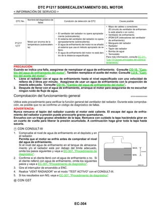 EC-304
< INFORMACIÓN DE SERVICIO >
DTC P1217 SOBRECALENTAMIENTO DEL MOTOR
PRECAUCIÓN:
Cuando se indica una falla, asegúrese de reemplazar el agua de enfriamiento. Consulte CO-10, "Cam-
bio del agua de enfriamiento del motor". También reemplace el aceite del motor. Consulte LU-8, "Cam-
bio del aceite del motor".
1. Llene el radiador con el agua de enfriamiento hasta el nivel especificado con una velocidad de
relleno de 2 litros por minuto. Asegúrese de usar un agua de enfriamiento con la proporción de
mezcla adecuada. Consulte CO-10, "Cambio del agua de enfriamiento del motor".
2. Después de llenar con el agua de enfriamiento, arranque el motor para asegurarse de no escuchar
ningún ruido de flujo de agua.
Comprobación del funcionamiento general INFOID:0000000004333840
Utilice este procedimiento para verificar la función general del ventilador del radiador. Durante esta comproba-
ción, es posible que no se confirme un código de diagnóstico de fallas.
ADVERTENCIA:
Nunca remueva el tapón del radiador cuando el motor esté caliente. El escape del agua de enfria-
miento del radiador a presión puede provocarle graves quemaduras.
Envuelva con un trapo grueso alrededor de la tapa. Remueva con cuidado la tapa haciéndola girar en
un cuarto de vuelta para liberar la presión acumulada. A continuación haga girar toda la tapa hasta
sacarla.
CON CONSULT-III
1. Compruebe el nivel de agua de enfriamiento en el depósito y en
el radiador.
Permita que el motor se enfríe antes de comprobar el nivel
del agua de enfriamiento.
Si el nivel del agua de enfriamiento en el tanque de almacena-
miento y/o el radiador está por debajo del límite adecuado,
omita los pasos siguientes y vaya a EC-307, "Procedimiento de
diagnóstico".
2. Confirme si el cliente llenó con el agua de enfriamiento o no. Si
el cliente rellenó con agua de enfriamiento, omita los siguientes
pasos y vaya a EC-307, "Procedimiento de diagnóstico".
3. Gire el interruptor de encendido a ENC.
4. Realice “VENT RADIADOR” en el modo “TEST ACTIVO” con el CONSULT-III.
5. Si los resultados son NG, vaya a EC-307, "Procedimiento de diagnóstico"
CON GST
DTC No.
Nombre del diagnóstico de
fallas
Condición de detección de DTC Causa posible
P1217
1217
Motor por encima de la
temperatura (sobrecalien-
ta)
• El ventilador del radiador no opera apropiada-
mente (sobrecalienta).
• El sistema del ventilador del radiador no opera
apropiadamente (sobrecalienta).
• El agua de enfriamiento del motor no se añadió
al sistema que usa el método apropiado de re-
lleno.
• El agua de enfriamiento del motor no está den-
tro de la distancia especificada.
• Mazo de cables o conectores
(El circuito de ventilador de enfriamien-
to está abierto o en corto).
• Ventilador de enfriamiento
• IPDM E/R (relevadores del ventilador
de enfriamiento)
• Manguera del radiador
• Radiador
• Tapón del radiador
• Bomba de agua
• Termostato
Para más información, consulte EC-311,
"Las 13 Causas principales del sobreca-
lentamiento"
RDE510V
Revisión: Agosto de 2008 2009 Tiida
 