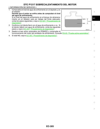 DTC P1217 SOBRECALENTAMIENTO DEL MOTOR
EC-305
< INFORMACIÓN DE SERVICIO >
C
D
E
F
G
H
I
J
K
L
M
A
EC
N
P
O
1. Compruebe el nivel de agua de enfriamiento en el depósito y en
el radiador.
Permita que el motor se enfríe antes de comprobar el nivel
del agua de enfriamiento.
Si el nivel del agua de enfriamiento en el tanque de almacena-
miento y/o el radiador está por debajo del límite adecuado,
omita los pasos siguientes y vaya a EC-307, "Procedimiento de
diagnóstico".
2. Confirme si el cliente llenó con el agua de enfriamiento o no. Si
el cliente rellenó con agua de enfriamiento, omita los siguientes
pasos y vaya a EC-307, "Procedimiento de diagnóstico".
3. Realice el test activo automático de IPDM/ER y compruebe el
funcionamiento del motor del ventilador de enfriamiento. Consulte PG-20, "Prueba activa automática".
4. Si está NG, vaya a EC-307, "Procedimiento de diagnóstico".
RDE510V
Revisión: Agosto de 2008 2009 Tiida
 