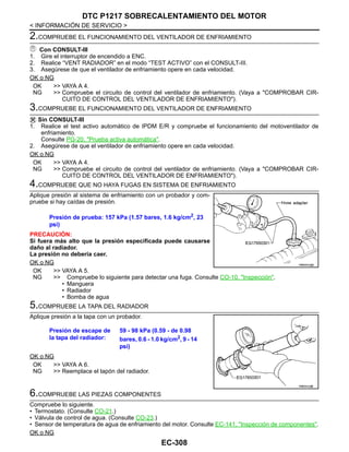 EC-308
< INFORMACIÓN DE SERVICIO >
DTC P1217 SOBRECALENTAMIENTO DEL MOTOR
2.COMPRUEBE EL FUNCIONAMIENTO DEL VENTILADOR DE ENFRIAMIENTO
Con CONSULT-III
1. Gire el interruptor de encendido a ENC.
2. Realice “VENT RADIADOR” en el modo “TEST ACTIVO” con el CONSULT-III.
3. Asegúrese de que el ventilador de enfriamiento opere en cada velocidad.
OK o NG
OK >> VAYA A 4.
NG >> Compruebe el circuito de control del ventilador de enfriamiento. (Vaya a "COMPROBAR CIR-
CUITO DE CONTROL DEL VENTILADOR DE ENFRIAMIENTO").
3.COMPRUEBE EL FUNCIONAMIENTO DEL VENTILADOR DE ENFRIAMIENTO
Sin CONSULT-III
1. Realice el test activo automático de IPDM E/R y compruebe el funcionamiento del motoventilador de
enfriamiento.
Consulte PG-20, "Prueba activa automática".
2. Asegúrese de que el ventilador de enfriamiento opere en cada velocidad.
OK o NG
OK >> VAYA A 4.
NG >> Compruebe el circuito de control del ventilador de enfriamiento. (Vaya a "COMPROBAR CIR-
CUITO DE CONTROL DEL VENTILADOR DE ENFRIAMIENTO").
4.COMPRUEBE QUE NO HAYA FUGAS EN SISTEMA DE ENFRIAMIENTO
Aplique presión al sistema de enfriamiento con un probador y com-
pruebe si hay caídas de presión.
PRECAUCIÓN:
Si fuera más alto que la presión especificada puede causarse
daño al radiador.
La presión no debería caer.
OK o NG
OK >> VAYA A 5.
NG >> Compruebe lo siguiente para detectar una fuga. Consulte CO-10, "Inspección".
• Manguera
• Radiador
• Bomba de agua
5.COMPRUEBE LA TAPA DEL RADIADOR
Aplique presión a la tapa con un probador.
OK o NG
OK >> VAYA A 6.
NG >> Reemplace el tapón del radiador.
6.COMPRUEBE LAS PIEZAS COMPONENTES
Compruebe lo siguiente.
• Termostato. (Consulte CO-21.)
• Válvula de control de agua. (Consulte CO-23.)
• Sensor de temperatura de agua de enfriamiento del motor. Consulte EC-141, "Inspección de componentes".
OK o NG
Presión de prueba: 157 kPa (1.57 bares, 1.6 kg/cm2
, 23
psi)
RKB645@@
Presión de escape de
la tapa del radiador:
59 - 98 kPa (0.59 - de 0.98
bares, 0.6 - 1.0 kg/cm2, 9 - 14
psi)
RKB644@B
Revisión: Agosto de 2008 2009 Tiida
 