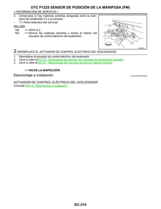 EC-314
< INFORMACIÓN DE SERVICIO >
DTC P1225 SENSOR DE POSICIÓN DE LA MARIPOSA (PM)
3. Compruebe si hay materias extrañas atrapadas entre la mari-
posa del acelerador (1) y la carcasa.
- : Parte delantera del vehículo
OK o NG
OK >> VAYA A 2.
NG >> Elimine las materias extrañas y limpie el interior del
actuador de control eléctrico del acelerador.
2.REEMPLACE EL ACTUADOR DE CONTROL ELÉCTRICO DEL ACELERADOR
1. Reemplace el actuador de control eléctrico del acelerador
2. Lleve a cabo el EC-57, "Aprendizaje de posición de mariposa de aceleración cerrada".
3. Lleve a cabo el EC-57, "Aprendizaje del volumen de aire en marcha mínima"
>> FIN DE LA INSPECCIÓN
Desmontaje e instalación INFOID:0000000004333849
ACTUADOR DE CONTROL ELÉCTRICO DEL ACELERADOR
Consulte EM-19, "Desmontaje e instalación".
AAH@/ 600D
Revisión: Agosto de 2008 2009 Tiida
 