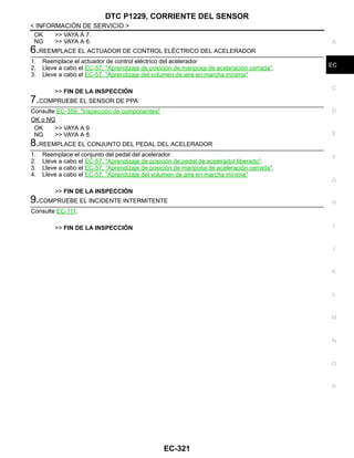 DTC P1229, CORRIENTE DEL SENSOR
EC-321
< INFORMACIÓN DE SERVICIO >
C
D
E
F
G
H
I
J
K
L
M
A
EC
N
P
O
OK >> VAYA A 7.
NG >> VAYA A 6.
6.REEMPLACE EL ACTUADOR DE CONTROL ELÉCTRICO DEL ACELERADOR
1. Reemplace el actuador de control eléctrico del acelerador
2. Lleve a cabo el EC-57, "Aprendizaje de posición de mariposa de aceleración cerrada".
3. Lleve a cabo el EC-57, "Aprendizaje del volumen de aire en marcha mínima"
>> FIN DE LA INSPECCIÓN
7.COMPRUEBE EL SENSOR DE PPA
Consulte EC-359, "Inspección de componentes"
OK o NG
OK >> VAYA A 9.
NG >> VAYA A 8.
8.REEMPLACE EL CONJUNTO DEL PEDAL DEL ACELERADOR
1. Reemplace el conjunto del pedal del acelerador
2. Lleve a cabo el EC-57, "Aprendizaje de posición de pedal de acelerador liberado".
3. Lleve a cabo el EC-57, "Aprendizaje de posición de mariposa de aceleración cerrada".
4. Lleve a cabo el EC-57, "Aprendizaje del volumen de aire en marcha mínima"
>> FIN DE LA INSPECCIÓN
9.COMPRUEBE EL INCIDENTE INTERMITENTE
Consulte EC-111.
>> FIN DE LA INSPECCIÓN
Revisión: Agosto de 2008 2009 Tiida
 