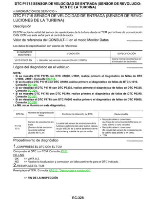 EC-328
< INFORMACIÓN DE SERVICIO >
DTC P1715 SENSOR DE VELOCIDAD DE ENTRADA (SENSOR DE REVOLUCIO-
NES DE LA TURBINA)
DTC P1715 SENSOR DE VELOCIDAD DE ENTRADA (SENSOR DE REVO-
LUCIONES DE LA TURBINA)
Descripción INFOID:0000000004333866
El ECM recibe la señal del sensor de revoluciones de la turbina desde el TCM por la línea de comunicación
CAN. ECM usa esta señal para el control de motor.
Valor de referencia del CONSULT-III en el modo Monitor Datos INFOID:0000000004333867
Los datos de especificación son valores de referencia.
Lógica del diagnóstico en el vehículo INFOID:0000000004333868
NOTA:
• Si se muestra DTC P1715 con DTC U1000, U1001, realice primero el diagnóstico de fallas de DTC
U1000, U1001. Consulte EC-118.
• Si se muestra DTC P1715 con DTC U1010, realice primero el diagnóstico de fallas de DTC U1010.
Consulte EC-120.
• Si se visualiza el DTC P1715 con DTC P0335, realice primero el diagnóstico de fallas de DTC P0335.
Consulte EC-224.
• Si se muestra DTC P1715 con DTC P0340, realice primero el diagnóstico de fallas de DTC P0340.
Consulte EC-231.
• Si se visualiza el DTC P1715 con DTC P0605 realice primero el diagnóstico de fallas de DTC P0605.
Consulte EC-250
La MIL no se ilumina en este diagnóstico.
Procedimiento de diagnóstico INFOID:0000000004333869
1.COMPRUEBE EL DTC CON EL TCM
Compruebe el DTC con TCM. Consulte AT-37.
OK o NG
OK >> VAYA A 2.
NG >> Realice la localización y corrección de fallas pertinente para el DTC indicado.
2.REEMPLACE EL TCM
Reemplace el TCM. Consulte AT-213, "Desmontaje e instalación".
>> FIN DE LA INSPECCIÓN
ELEMENTO DE
MONITOREO
CONDICIÓN ESPECIFICACIÓN
VLCD POLEA EN • Velocidad del vehículo: más de 20 km/h (12 MPH)
Casi la misma velocidad que en
el indicador del tacómetro.
DTC No.
Nombre del diagnóstico de
fallas
Condición de detección de DTC Causa posible
P1715
1715
Sensor de velocidad de en-
trada
(Sensor de las revolucio-
nes de la turbina)
(Salida del TCM)
La señal del sensor de revoluciones de la
turbina es diferente del valor teórico calcula-
do por el ECM de la señal del sensor de re-
voluciones y la señal de rpm de motor.
• Mazo de cables o conectores
(La línea de comunicación CAN tiene cir-
cuito abierto o corto circuito)
• Mazo de cables o conectores
(El circuito del sensor de revoluciones de
la turbina está abierto o en corto)
• TCM
Revisión: Agosto de 2008 2009 Tiida
 