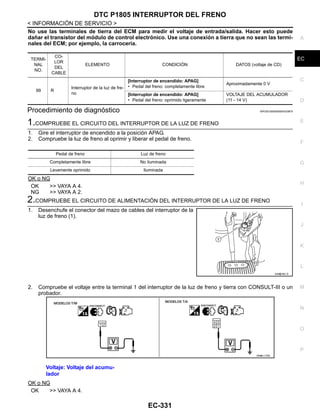 DTC P1805 INTERRUPTOR DEL FRENO
EC-331
< INFORMACIÓN DE SERVICIO >
C
D
E
F
G
H
I
J
K
L
M
A
EC
N
P
O
No use las terminales de tierra del ECM para medir el voltaje de entrada/salida. Hacer esto puede
dañar el transistor del módulo de control electrónico. Use una conexión a tierra que no sean las termi-
nales del ECM; por ejemplo, la carrocería.
Procedimiento de diagnóstico INFOID:0000000004333875
1.COMPRUEBE EL CIRCUITO DEL INTERRUPTOR DE LA LUZ DE FRENO
1. Gire el interruptor de encendido a la posición APAG.
2. Compruebe la luz de freno al oprimir y liberar el pedal de freno.
OK o NG
OK >> VAYA A 4.
NG >> VAYA A 2.
2.COMPRUEBE EL CIRCUITO DE ALIMENTACIÓN DEL INTERRUPTOR DE LA LUZ DE FRENO
1. Desenchufe el conector del mazo de cables del interruptor de la
luz de freno (1).
2. Compruebe el voltaje entre la terminal 1 del interruptor de la luz de freno y tierra con CONSULT-III o un
probador.
OK o NG
OK >> VAYA A 4.
TERMI-
NAL
NO.
CO-
LOR
DEL
CABLE
ELEMENTO CONDICIÓN DATOS (voltaje de CD)
99 R
Interruptor de la luz de fre-
no
[Interruptor de encendido: APAG]
• Pedal del freno: completamente libre
Aproximadamente 0 V
[Interruptor de encendido: APAG]
• Pedal del freno: oprimido ligeramente
VOLTAJE DEL ACUMULADOR
(11 - 14 V)
Pedal de freno Luz de freno
Completamente libre No iluminada
Levemente oprimido Iluminada
AAH@/ 60/ D
Voltaje: Voltaje del acumu-
lador
OAHA1173D
Revisión: Agosto de 2008 2009 Tiida
 