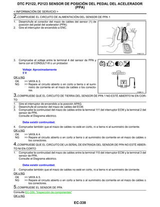 EC-338
< INFORMACIÓN DE SERVICIO >
DTC P2122, P2123 SENSOR DE POSICIÓN DEL PEDAL DEL ACELERADOR
(PPA)
2.COMPRUEBE EL CIRCUITO DE ALIMENTACIÓN DEL SENSOR DE PPA 1
1. Desenchufe el conector del mazo de cables del sensor (1) de
posición del pedal del acelerador (PPA).
2. Gire el interruptor de encendido a ENC.
3. Compruebe el voltaje entre la terminal 4 del sensor de PPA y
tierra con el CONSULT-III o un probador.
OK o NG
OK >> VAYA A 3.
NG >> Repare el circuito abierto o en corto a tierra o al sumi-
nistro de corriente en el mazo de cables o los conecto-
res.
3.COMPRUEBE QUE EL CIRCUITO DE TIERRA DEL SENSOR DE PPA 1 NO ESTÉ ABIERTO NI EN COR-
TO
1. Gire el interruptor de encendido a la posición APAG.
2. Desenchufe el conector del mazo de cables del ECM.
3. Compruebe la continuidad del mazo de cables entre la terminal 111 del interruptor ECM y la terminal 2 del
sensor de PPA.
Consulte el Diagrama eléctrico.
4. Compruebe también que el mazo de cables no esté en corto, ni a tierra ni al suministro de corriente.
OK o NG
OK >> VAYA A 4.
NG >> Repare el circuito abierto o en corto a tierra o al suministro de corriente en el mazo de cables o
los conectores.
4.COMPRUEBE QUE EL CIRCUITO DE LA SEÑAL DE ENTRADA DEL SENSOR DE PPA NO ESTÉ ABIER-
TO NI EN CORTO
1. Compruebe la continuidad del mazo de cables entre la terminal 110 del interruptor ECM y la terminal 3 del
sensor de PPA.
Consulte el Diagrama eléctrico.
2. Compruebe también que el mazo de cables no esté en corto, ni a tierra ni al suministro de corriente.
OK o NG
OK >> VAYA A 5.
NG >> Repare el circuito abierto o en corto a tierra o al suministro de corriente en el mazo de cables o
los conectores.
5.COMPRUEBE EL SENSOR DE PPA
Consulte EC-339, "Inspección de componentes"
OK o NG
AAH@/ 6/ 4D
Voltaje: Aproximadamente
5 V
OAH@85/ 5I
Debe existir continuidad.
Debe existir continuidad.
Revisión: Agosto de 2008 2009 Tiida
 