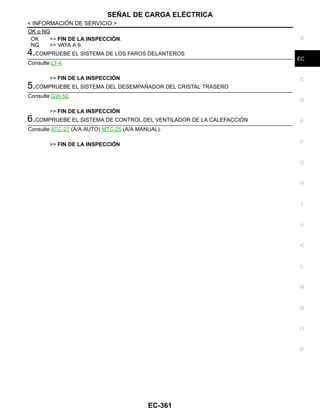 SEÑAL DE CARGA ELÉCTRICA
EC-361
< INFORMACIÓN DE SERVICIO >
C
D
E
F
G
H
I
J
K
L
M
A
EC
N
P
O
OK o NG
OK >> FIN DE LA INSPECCIÓN.
NG >> VAYA A 6.
4.COMPRUEBE EL SISTEMA DE LOS FAROS DELANTEROS
Consulte LT-4.
>> FIN DE LA INSPECCIÓN
5.COMPRUEBE EL SISTEMA DEL DESEMPAÑADOR DEL CRISTAL TRASERO
Consulte GW-52.
>> FIN DE LA INSPECCIÓN
6.COMPRUEBE EL SISTEMA DE CONTROL DEL VENTILADOR DE LA CALEFACCIÓN
Consulte ATC-27 (A/A AUTO) MTC-25 (A/A MANUAL).
>> FIN DE LA INSPECCIÓN
Revisión: Agosto de 2008 2009 Tiida
 