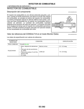 EC-362
< INFORMACIÓN DE SERVICIO >
INYECTOR DE COMBUSTIBLE
INYECTOR DE COMBUSTIBLE
Descripción del componente INFOID:0000000004333911
El inyector de combustible es una válvula solenoide pequeña y pre-
cisa. Cuando el ECM proporciona una tierra al circuito del inyector
de combustible, se energiza la bobina del inyector de combustible.
La bobina energizada empuja la válvula esférica hacia atrás y per-
mite que fluya combustible por el inyector de combustible hacia el
colector de admisión. La cantidad del combustible inyectada
depende de la duración de pulso de inyección. La duración de pulso
es la longitud de tiempo que el inyector de combustible permanece
abierto. El ECM controla la duración del pulso de inyección basado
en las necesidades de combustible del motor.
Valor de referencia del CONSULT-III en el modo Monitor Datos INFOID:0000000004333912
Los datos de especificación son valores de referencia.
OAH@8553I
ELEMENTO DE
MONITOREO
CONDICIÓN ESPECIFICACIÓN
PROG COMB BAS Consulte EC-103.
PULSO INY-B1
• Motor: después del calentamien-
to
• Interruptor del aire acondiciona-
do: APAG
• Palanca de cambios: P o N (T/A),
Neutral (T/M)
• Sin carga
Marcha mínima 2.0 - 3.0 mseg
2,000 rpm 1.9 - 2.9 mseg
Revisión: Agosto de 2008 2009 Tiida
 