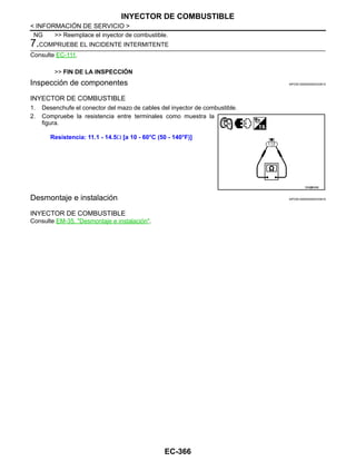 EC-366
< INFORMACIÓN DE SERVICIO >
INYECTOR DE COMBUSTIBLE
NG >> Reemplace el inyector de combustible.
7.COMPRUEBE EL INCIDENTE INTERMITENTE
Consulte EC-111.
>> FIN DE LA INSPECCIÓN
Inspección de componentes INFOID:0000000004333915
INYECTOR DE COMBUSTIBLE
1. Desenchufe el conector del mazo de cables del inyector de combustible.
2. Compruebe la resistencia entre terminales como muestra la
figura.
Desmontaje e instalación INFOID:0000000004333916
INYECTOR DE COMBUSTIBLE
Consulte EM-35, "Desmontaje e instalación".
Resistencia: 11.1 - 14.5Ω [a 10 - 60°C (50 - 140°F)]
OAH@8468I
Revisión: Agosto de 2008 2009 Tiida
 
