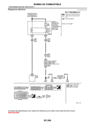 EC-368
< INFORMACIÓN DE SERVICIO >
BOMBA DE COMBUSTIBLE
Diagrama eléctrico INFOID:0000000004333919
Los datos de especificación son valores de referencia y se miden entre cada terminal y tierra.
PRECAUCIÓN:
@@AV @/ 162F A
Revisión: Agosto de 2008 2009 Tiida
 