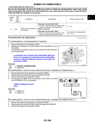 BOMBA DE COMBUSTIBLE
EC-369
< INFORMACIÓN DE SERVICIO >
C
D
E
F
G
H
I
J
K
L
M
A
EC
N
P
O
No use las terminales de tierra del ECM para medir el voltaje de entrada/salida. Hacer esto puede
dañar el transistor del módulo de control electrónico. Use una conexión a tierra que no sean las termi-
nales del ECM; por ejemplo, la carrocería.
Procedimiento de diagnóstico INFOID:0000000004333920
1.COMPRUEBE EL FUNCIONAMIENTO GENERAL
1. Gire el interruptor de encendido a ENC.
2. Pellizque la manguera de alimentación de combustible (1) con
dos dedos.
- La ilustración muestra la vista con el conducto de aire de admi-
sión desmontado.
OK o NG
OK >> FIN DE LA INSPECCIÓN
NG >> VAYA A 2.
2.COMPRUEBE EL CIRCUITO DE ALIMENTACIÓN DE LA BOMBA DE COMBUSTIBLE - I
1. Gire el interruptor de encendido a la posición APAG.
2. Desenchufe el conector del mazo de cables del ECM.
3. Gire el interruptor de encendido a ENC.
4. Compruebe el voltaje entre la terminal 23 del ECM y la tierra
con el CONSULT-III o un probador.
OK o NG
OK >> VAYA A 5.
NG >> VAYA A 3.
3.COMPRUEBE EL CIRCUITO DE ALIMENTACIÓN DE LA BOMBA DE COMBUSTIBLE - II
1. Gire el interruptor de encendido a la posición APAG.
2. Desconecte el conector E46 del mazo de cables de IPDM E/R.
3. Gire el interruptor de encendido a ENC.
TERMI-
NAL
NO.
CO-
LOR
DEL
CABLE
ELEMENTO CONDICIÓN DATOS (voltaje de CD)
23 GR
Relevador de la bomba de
combustible
[Interruptor de encendido: ENC]
• Durante 1 segundo después de girar el inte-
rruptor de encendido a la posición ENC
[Motor en marcha]
0 - 1.0 V
[Interruptor de encendido: ENC]
• Más de 1 segundo después de girar el inte-
rruptor de encendido a la posición ENC
VOLTAJE DEL ACUMULADOR
(11 - 14 V)
La pulsación de la presión del combustible debe sen-
tirse en la manguera de alimentación de combustible
durante 1 segundo después de girar el interruptor de
encendido a ENC.
AAH@/ 601D
Voltaje: Voltaje del acumu-
lador
OAH@8462I
Revisión: Agosto de 2008 2009 Tiida
 