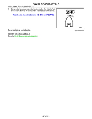 EC-372
< INFORMACIÓN DE SERVICIO >
BOMBA DE COMBUSTIBLE
2. Compruebe la resistencia entre los terminales 1 y 3 de la “uni-
dad sensora de nivel de combustible y bomba de combustible”.
Desmontaje e instalación INFOID:0000000004333922
BOMBA DE COMBUSTIBLE
Consulte FL-5, "Desmontaje e instalación".
Resistencia: Aproximadamente 0.2 - 5.0Ω [a 25°C (77°F)]
RDB807B
Revisión: Agosto de 2008 2009 Tiida
 