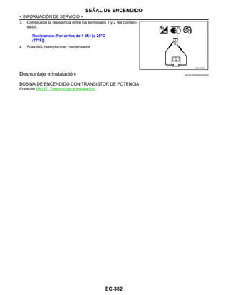 EC-382
< INFORMACIÓN DE SERVICIO >
SEÑAL DE ENCENDIDO
3. Compruebe la resistencia entre los terminales 1 y 2 del conden-
sador.
4. Si es NG, reemplace el condensador.
Desmontaje e instalación INFOID:0000000004333933
BOBINA DE ENCENDIDO CON TRANSISTOR DE POTENCIA
Consulte EM-32, "Desmontaje e instalación".
Resistencia: Por arriba de 1 MΩ [a 25°C
(77°F)]
OAHA/ 683D
Revisión: Agosto de 2008 2009 Tiida
 