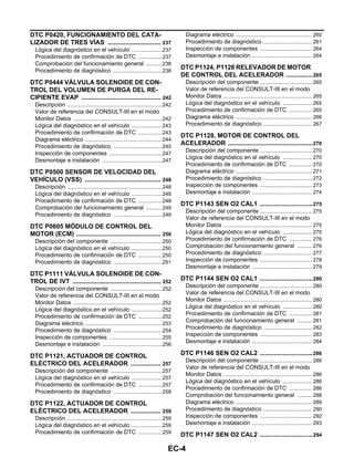 EC-4
DTC P0420, FUNCIONAMIENTO DEL CATA-
LIZADOR DE TRES VÍAS ............................... 237
Lógica del diagnóstico en el vehículo ....................237
Procedimiento de confirmación de DTC ................237
Comprobación del funcionamiento general ...........238
Procedimiento de diagnóstico ...............................238
DTC P0444 VÁLVULA SOLENOIDE DE CON-
TROL DEL VOLUMEN DE PURGA DEL RE-
CIPIENTE EVAP .............................................. 242
Descripción ............................................................242
Valor de referencia del CONSULT-III en el modo
Monitor Datos ........................................................242
Lógica del diagnóstico en el vehículo ....................243
Procedimiento de confirmación de DTC ................243
Diagrama eléctrico .................................................244
Procedimiento de diagnóstico ...............................245
Inspección de componentes ..................................247
Desmontaje e instalación ......................................247
DTC P0500 SENSOR DE VELOCIDAD DEL
VEHÍCULO (VSS) ............................................ 248
Descripción ............................................................248
Lógica del diagnóstico en el vehículo ....................248
Procedimiento de confirmación de DTC ................248
Comprobación del funcionamiento general ...........249
Procedimiento de diagnóstico ...............................249
DTC P0605 MÓDULO DE CONTROL DEL
MOTOR (ECM) ................................................. 250
Descripción del componente .................................250
Lógica del diagnóstico en el vehículo ....................250
Procedimiento de confirmación de DTC ................250
Procedimiento de diagnóstico ...............................251
DTC P1111 VÁLVULA SOLENOIDE DE CON-
TROL DE IVT ................................................... 252
Descripción del componente .................................252
Valor de referencia del CONSULT-III en el modo
Monitor Datos ........................................................252
Lógica del diagnóstico en el vehículo ....................252
Procedimiento de confirmación de DTC ................252
Diagrama eléctrico .................................................253
Procedimiento de diagnóstico ...............................254
Inspección de componentes ..................................255
Desmontaje e instalación ......................................256
DTC P1121, ACTUADOR DE CONTROL
ELÉCTRICO DEL ACELERADOR .................. 257
Descripción del componente .................................257
Lógica del diagnóstico en el vehículo ....................257
Procedimiento de confirmación de DTC ................257
Procedimiento de diagnóstico ...............................258
DTC P1122, ACTUADOR DE CONTROL
ELÉCTRICO DEL ACELERADOR .................. 259
Descripción ............................................................259
Lógica del diagnóstico en el vehículo ....................259
Procedimiento de confirmación de DTC ................259
Diagrama eléctrico ................................................ 260
Procedimiento de diagnóstico ............................... 261
Inspección de componentes ................................. 264
Desmontaje e instalación ...................................... 264
DTC P1124, P1126 RELEVADOR DE MOTOR
DE CONTROL DEL ACELERADOR ................265
Descripción del componente ................................. 265
Valor de referencia del CONSULT-III en el modo
Monitor Datos ........................................................ 265
Lógica del diagnóstico en el vehículo ................... 265
Procedimiento de confirmación de DTC ............... 265
Diagrama eléctrico ................................................ 266
Procedimiento de diagnóstico ............................... 267
DTC P1128, MOTOR DE CONTROL DEL
ACELERADOR .................................................270
Descripción del componente ................................. 270
Lógica del diagnóstico en el vehículo ................... 270
Procedimiento de confirmación de DTC ............... 270
Diagrama eléctrico ................................................ 271
Procedimiento de diagnóstico ............................... 272
Inspección de componentes ................................. 273
Desmontaje e instalación ...................................... 274
DTC P1143 SEN O2 CAL1 ...............................275
Descripción del componente ................................. 275
Valor de referencia del CONSULT-III en el modo
Monitor Datos ........................................................ 275
Lógica del diagnóstico en el vehículo ................... 275
Procedimiento de confirmación de DTC ............... 276
Comprobación del funcionamiento general .......... 276
Procedimiento de diagnóstico ............................... 277
Inspección de componentes ................................. 278
Desmontaje e instalación ...................................... 279
DTC P1144 SEN O2 CAL1 ...............................280
Descripción del componente ................................. 280
Valor de referencia del CONSULT-III en el modo
Monitor Datos ........................................................ 280
Lógica del diagnóstico en el vehículo ................... 280
Procedimiento de confirmación de DTC ............... 281
Comprobación del funcionamiento general .......... 281
Procedimiento de diagnóstico ............................... 282
Inspección de componentes ................................. 283
Desmontaje e instalación ...................................... 284
DTC P1146 SEN O2 CAL2 ...............................286
Descripción del componente ................................. 286
Valor de referencia del CONSULT-III en el modo
Monitor Datos ........................................................ 286
Lógica del diagnóstico en el vehículo ................... 286
Procedimiento de confirmación de DTC ............... 286
Comprobación del funcionamiento general .......... 288
Diagrama eléctrico ................................................ 289
Procedimiento de diagnóstico ............................... 290
Inspección de componentes ................................. 292
Desmontaje e instalación ...................................... 293
DTC P1147 SEN O2 CAL2 ...............................294
Revisión: Agosto de 2008 2009 Tiida
 