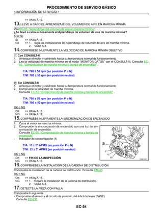 EC-54
< INFORMACIÓN DE SERVICIO >
PROCEDIMIENTO DE SERVICIO BÁSICO
>> VAYA A 13.
13.LLEVE A CABO EL APRENDIZAJE DEL VOLUMEN DE AIRE EN MARCHA MÍNIMA
Vea EC-57, "Aprendizaje del volumen de aire en marcha mínima".
¿Se llevó a cabo exitosamente el Aprendizaje de volumen de aire de marcha mínima?
Sí o No
Sí >> VAYA A 14.
No >> 1. Siga las instrucciones de Aprendizaje de volumen de aire de marcha mínima.
2. VAYA A 4.
14.COMPRUEBE NUEVAMENTE LA VELOCIDAD DE MARCHA MÍNIMA OBJETIVO
Con CONSULT-III
1. Arranque el motor y caliéntelo hasta su temperatura normal de funcionamiento.
2. Lea la velocidad de marcha mínima en el modo “MONITOR DATOS” con el CONSULT-III. Consulte EC-
55, "Comprobación de marcha mínima y tiempo de encendido" .
Sin CONSULT-III
1. Arranque el motor y caliéntelo hasta su temperatura normal de funcionamiento.
2. Compruebe la velocidad de marcha mínima.
Consulte EC-55, "Comprobación de marcha mínima y tiempo de encendido" .
OK o NG
OK >> VAYA A 15.
NG >> VAYA A 17.
15.COMPRUEBE NUEVAMENTE LA SINCRONIZACIÓN DE ENCENDIDO
1. Corra el motor en marcha mínima.
2. Compruebe la sincronización de encendido con una luz de sin-
cronización de encendido.
Consulte EC-55, "Comprobación de marcha mínima y tiempo de
encendido"
- Indicador de sincronización (1)
OK o NG
OK >> FIN DE LA INSPECCIÓN
NG >> VAYA A 16.
16.COMPRUEBE LA INSTALACIÓN DE LA CADENA DE DISTRIBUCIÓN
Compruebe la instalación de la cadena de distribución. Consulte EM-40.
OK o NG
OK >> VAYA A 17.
NG >> 1. Repare la instalación de la cadena de distribución.
2. VAYA A 4.
17.DETECTE LA PIEZA CON FALLA
Compruebe lo siguiente.
• Compruebe el sensor y el circuito de posición del árbol de levas (FASE).
Consulte EC-231.
T/A: 700 ± 50 rpm (en posición P o N)
T/M: 700 ± 50 rpm (en posición neutral)
T/A: 700 ± 50 rpm (en posición P o N)
T/M: 700 ± 50 rpm (en posición neutral)
T/A: 13 ± 5° APMS (en posición P o N)
T/M: 13 ± 5° APMS (en posición neutral)
OAHA2152D
Revisión: Agosto de 2008 2009 Tiida
 