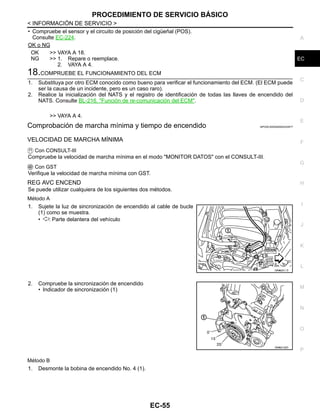 PROCEDIMIENTO DE SERVICIO BÁSICO
EC-55
< INFORMACIÓN DE SERVICIO >
C
D
E
F
G
H
I
J
K
L
M
A
EC
N
P
O
• Compruebe el sensor y el circuito de posición del cigüeñal (POS).
Consulte EC-224.
OK o NG
OK >> VAYA A 18.
NG >> 1. Repare o reemplace.
2. VAYA A 4.
18.COMPRUEBE EL FUNCIONAMIENTO DEL ECM
1. Substituya por otro ECM conocido como bueno para verificar el funcionamiento del ECM. (El ECM puede
ser la causa de un incidente, pero es un caso raro).
2. Realice la inicialización del NATS y el registro de identificación de todas las llaves de encendido del
NATS. Consulte BL-216, "Función de re-comunicación del ECM".
>> VAYA A 4.
Comprobación de marcha mínima y tiempo de encendido INFOID:0000000004333577
VELOCIDAD DE MARCHA MÍNIMA
Con CONSULT-III
Compruebe la velocidad de marcha mínima en el modo "MONITOR DATOS" con el CONSULT-III.
Con GST
Verifique la velocidad de marcha mínima con GST.
REG AVC ENCEND
Se puede utilizar cualquiera de los siguientes dos métodos.
Método A
1. Sujete la luz de sincronización de encendido al cable de bucle
(1) como se muestra.
• : Parte delantera del vehículo
2. Compruebe la sincronización de encendido
• Indicador de sincronización (1)
Método B
1. Desmonte la bobina de encendido No. 4 (1).
OAHA221/ D
OAHA2152D
Revisión: Agosto de 2008 2009 Tiida
 