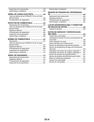EC-6
Inspección de componentes ..................................359
Desmontaje e instalación ......................................359
SEÑAL DE CARGA ELÉCTRICA ................... 360
Valor de referencia del CONSULT-III en el modo
Monitor Datos ........................................................360
Procedimiento de diagnóstico ...............................360
INYECTOR DE COMBUSTIBLE ..................... 362
Descripción del componente .................................362
Valor de referencia del CONSULT-III en el modo
Monitor Datos ........................................................362
Diagrama eléctrico .................................................363
Procedimiento de diagnóstico ...............................364
Inspección de componentes ..................................366
Desmontaje e instalación ......................................366
BOMBA DE COMBUSTIBLE .......................... 367
Descripción ............................................................367
Valor de referencia del CONSULT-III en el modo
Monitor Datos ........................................................367
Diagrama eléctrico .................................................368
Procedimiento de diagnóstico ...............................369
Inspección de componentes ..................................371
Desmontaje e instalación ......................................372
SEÑAL DE ENCENDIDO ................................. 373
Descripción del componente .................................373
Diagrama eléctrico .................................................374
Procedimiento de diagnóstico ...............................377
Inspección de componentes ..................................381
Desmontaje e instalación ...................................... 382
SENSOR DE PRESIÓN DEL REFRIGERAN-
TE ......................................................................383
Descripción del componente ................................. 383
Diagrama eléctrico ................................................ 384
Procedimiento de diagnóstico ............................... 385
Desmontaje e instalación ...................................... 387
LUZ DE ADVERTENCIA (MIL) Y CONECTOR
DE ENLACE DE DATOS ..................................388
Diagrama eléctrico ................................................ 388
DATOS DE SERVICIO Y ESPECIFICACIO-
NES (SDS) ........................................................390
Presión del combustible ........................................ 390
Velocidad de marcha mínima y sincronización del
encendido ............................................................. 390
Valor calculado de carga ...................................... 390
Sensor del flujo de la masa de aire ....................... 390
Sensor de temperatura del aire de admisión ........ 390
Sensor de temperatura del agua de enfriamiento
del motor ............................................................... 390
Calentador del sensor de oxígeno calentado 1 .... 391
Calentador del sensor de oxígeno calentado 2 .... 391
Sensor de posición del cigüeñal (POS) ................ 391
Sensor de posición del árbol de levas (FASE) ..... 391
Motor de mando del acelerador ............................ 391
Inyector de combustible ........................................ 391
Bomba de combustible ......................................... 391
Revisión: Agosto de 2008 2009 Tiida
 