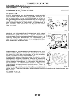 EC-62
< INFORMACIÓN DE SERVICIO >
DIAGNÓSTICO DE FALLAS
DIAGNÓSTICO DE FALLAS
Introducción al Diagnóstico de fallas INFOID:0000000004333583
INTRODUCCIÓN
El motor tiene un ECM para controlar sistemas importantes, tales
como control de combustible, control de encendido, sistema de con-
trol de aire de marcha mínima, etc. El ECM acepta las señales de
entrada de los sensores e instantáneamente impulsa los actuado-
res. Es esencial que las señales tanto de entrada como de salida
sean correctas y estables. Al mismo tiempo, es importante que no
haya fallas tales como pérdidas de vacío, bujías sucias ni otras
fallas en el motor.
Es mucho más difícil diagnosticar un incidente que ocurre intermi-
tentemente en lugar de continuamente. La mayoría de los incidentes
intermitentes es producto de conexiones eléctricas deficientes o de
cableados inadecuados. En este caso, una comprobación cuida-
dosa de los circuitos que se sospecha tienen fallas puede ayudar a
evitar el reemplazo de piezas buenas.
Una comprobación solamente visual puede no encontrar la causa
de los incidentes. Se debe llevar a cabo una prueba en carretera
con el CONSULT-III (o GST) o un probador de circuitos conectado.
Siga el flujo de trabajo en "FLUJO DE TRABAJO".
Antes de iniciar las comprobaciones reales, tómese unos minutos
para hablar con el cliente que llega con una queja de maniobrabili-
dad. El cliente puede proporcionar buena información acerca de
dichos incidentes, especialmente los intermitentes. Averigüe cuáles
son los síntomas y en qué condiciones ocurren. Se debe usar una
Hoja de trabajo de diagnóstico como la del ejemplo en "Muestra de
hoja de trabajo".
Comience su diagnóstico buscando primero las averías ordinarias.
Esto le ayudará a diagnosticar y corregir fallas de maniobrabilidad en un vehículo con motor controlado elec-
trónicamente.
FLUJO DE TRABAJO
L DE/ 25C
RDE122F
RDE123F
Revisión: Agosto de 2008 2009 Tiida
 