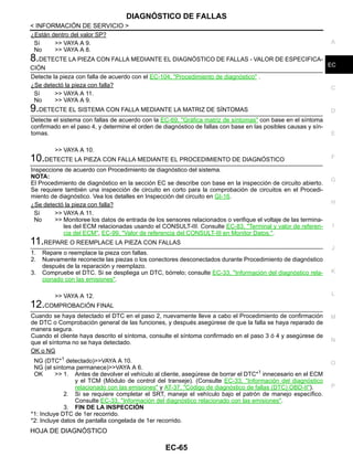 DIAGNÓSTICO DE FALLAS
EC-65
< INFORMACIÓN DE SERVICIO >
C
D
E
F
G
H
I
J
K
L
M
A
EC
N
P
O
¿Están dentro del valor SP?
Sí >> VAYA A 9.
No >> VAYA A 8.
8.DETECTE LA PIEZA CON FALLA MEDIANTE EL DIAGNÓSTICO DE FALLAS - VALOR DE ESPECIFICA-
CIÓN
Detecte la pieza con falla de acuerdo con el EC-104, "Procedimiento de diagnóstico" .
¿Se detectó la pieza con falla?
Sí >> VAYA A 11.
No >> VAYA A 9.
9.DETECTE EL SISTEMA CON FALLA MEDIANTE LA MATRIZ DE SÍNTOMAS
Detecte el sistema con fallas de acuerdo con la EC-69, "Gráfica matriz de síntomas" con base en el síntoma
confirmado en el paso 4, y determine el orden de diagnóstico de fallas con base en las posibles causas y sín-
tomas.
>> VAYA A 10.
10.DETECTE LA PIEZA CON FALLA MEDIANTE EL PROCEDIMIENTO DE DIAGNÓSTICO
Inspeccione de acuerdo con Procedimiento de diagnóstico del sistema.
NOTA:
El Procedimiento de diagnóstico en la sección EC se describe con base en la inspección de circuito abierto.
Se requiere también una inspección de circuito en corto para la comprobación de circuitos en el Procedi-
miento de diagnóstico. Vea los detalles en Inspección del circuito en GI-16.
¿Se detectó la pieza con falla?
Sí >> VAYA A 11.
No >> Monitoree los datos de entrada de los sensores relacionados o verifique el voltaje de las termina-
les del ECM relacionadas usando el CONSULT-III. Consulte EC-83, "Terminal y valor de referen-
cia del ECM", EC-99, "Valor de referencia del CONSULT-III en Monitor Datos.".
11.REPARE O REEMPLACE LA PIEZA CON FALLAS
1. Repare o reemplace la pieza con fallas.
2. Nuevamente reconecte las piezas o los conectores desconectados durante Procedimiento de diagnóstico
después de la reparación y reemplazo.
3. Compruebe el DTC. Si se despliega un DTC, bórrelo; consulte EC-33, "Información del diagnóstico rela-
cionado con las emisiones".
>> VAYA A 12.
12.COMPROBACIÓN FINAL
Cuando se haya detectado el DTC en el paso 2, nuevamente lleve a cabo el Procedimiento de confirmación
de DTC o Comprobación general de las funciones, y después asegúrese de que la falla se haya reparado de
manera segura.
Cuando el cliente haya descrito el síntoma, consulte el síntoma confirmado en el paso 3 ó 4 y asegúrese de
que el síntoma no se haya detectado.
OK o NG
NG (DTC*1
detectado)>>VAYA A 10.
NG (el síntoma permanece)>>VAYA A 6.
OK >> 1. Antes de devolver el vehículo al cliente, asegúrese de borrar el DTC*1
innecesario en el ECM
y el TCM (Módulo de control del transeje). (Consulte EC-33, "Información del diagnóstico
relacionado con las emisiones" y AT-37, "Código de diagnóstico de fallas (DTC) OBD-II").
2. Si se requiere completar el SRT, maneje el vehículo bajo el patrón de manejo específico.
Consulte EC-33, "Información del diagnóstico relacionado con las emisiones".
3. FIN DE LA INSPECCIÓN
*1: Incluye DTC de 1er recorrido.
*2: Incluye datos de pantalla congelada de 1er recorrido.
HOJA DE DIAGNÓSTICO
Revisión: Agosto de 2008 2009 Tiida
 