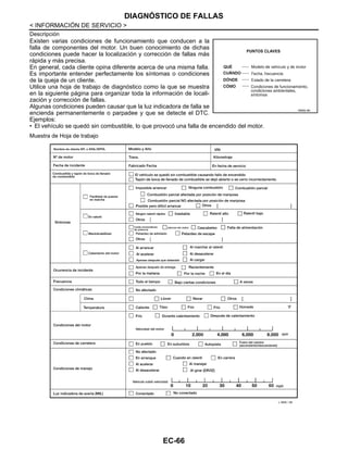 EC-66
< INFORMACIÓN DE SERVICIO >
DIAGNÓSTICO DE FALLAS
Descripción
Existen varias condiciones de funcionamiento que conducen a la
falla de componentes del motor. Un buen conocimiento de dichas
condiciones puede hacer la localización y corrección de fallas más
rápida y más precisa.
En general, cada cliente opina diferente acerca de una misma falla.
Es importante entender perfectamente los síntomas o condiciones
de la queja de un cliente.
Utilice una hoja de trabajo de diagnóstico como la que se muestra
en la siguiente página para organizar toda la información de locali-
zación y corrección de fallas.
Algunas condiciones pueden causar que la luz indicadora de falla se
encienda permanentemente o parpadee y que se detecte el DTC.
Ejemplos:
• El vehículo se quedó sin combustible, lo que provocó una falla de encendido del motor.
Muestra de Hoja de trabajo
RDE8/ 6K
L SAK/ / 06
Revisión: Agosto de 2008 2009 Tiida
 
