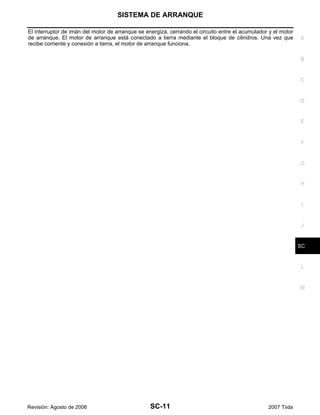 SISTEMA DE ARRANQUE
SC-11
C
D
E
F
G
H
I
J
L
M
A
B
SC
Revisión: Agosto de 2006 2007 Tiida
El interruptor de imán del motor de arranque se energiza, cerrando el circuito entre el acumulador y el motor
de arranque. El motor de arranque está conectado a tierra mediante el bloque de cilindros. Una vez que
recibe corriente y conexión a tierra, el motor de arranque funciona.
 