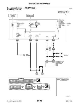 SC-12
SISTEMA DE ARRANQUE
Revisión: Agosto de 2006 2007 Tiida
Diagrama eléctrico — ARRANQUE — EKS00JAT
MODELOS CON T/M
WKWA5171E
 