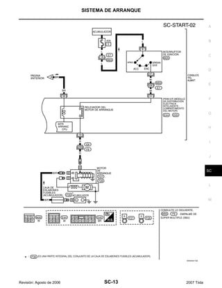 SISTEMA DE ARRANQUE
SC-13
C
D
E
F
G
H
I
J
L
M
A
B
SC
Revisión: Agosto de 2006 2007 Tiida
WKWA5172E
 